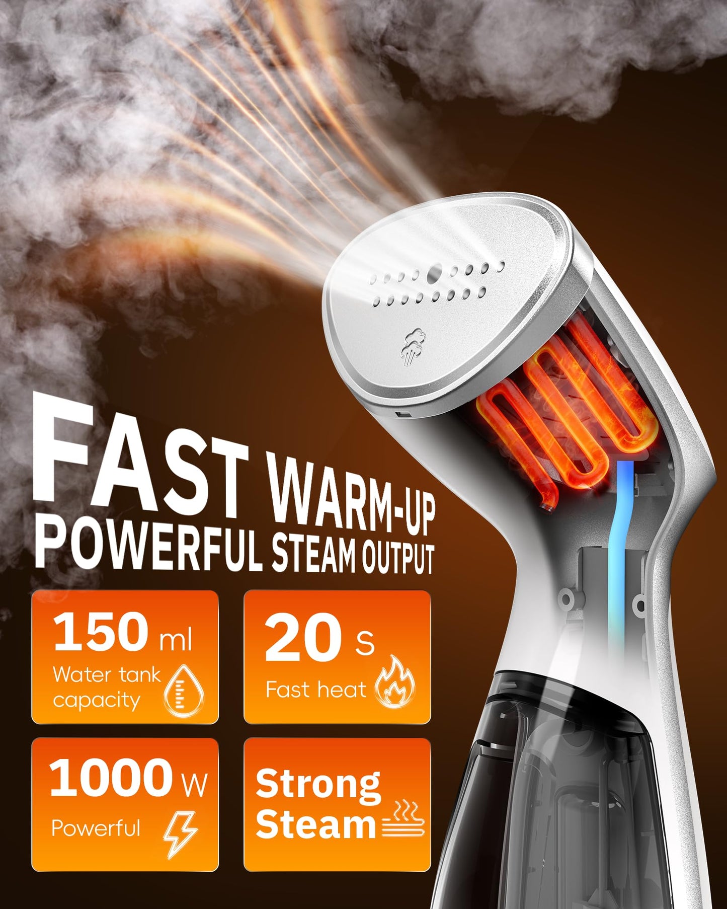 OGHom Portable Travel Handheld Steamer for Clothes, Garment Wrinkle Remover