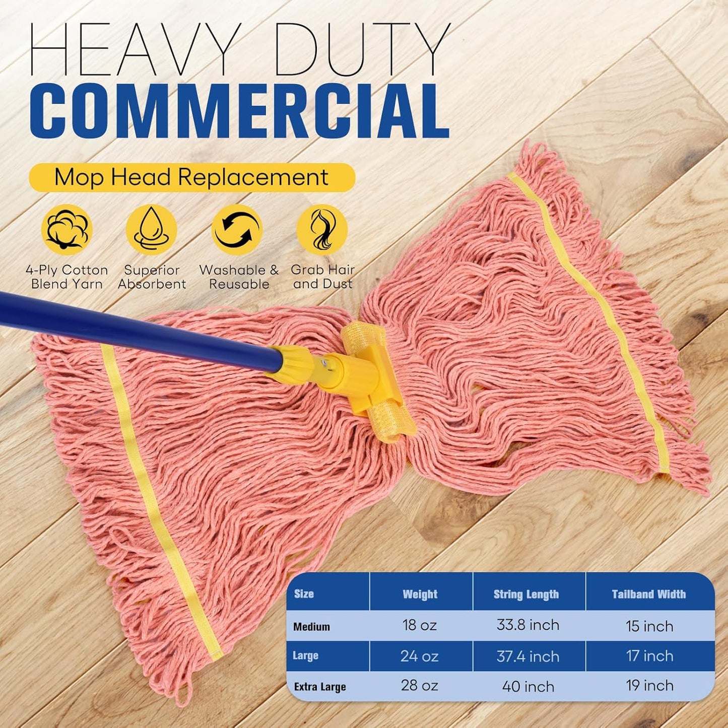 Matthew Cleaning Commercial Mop Head Replacement, 5 Inch Wide Headband, Looped End Cotton Blend String Wet Mops for Floor Cleaning, 18 oz Medium, 3-Pack Orange