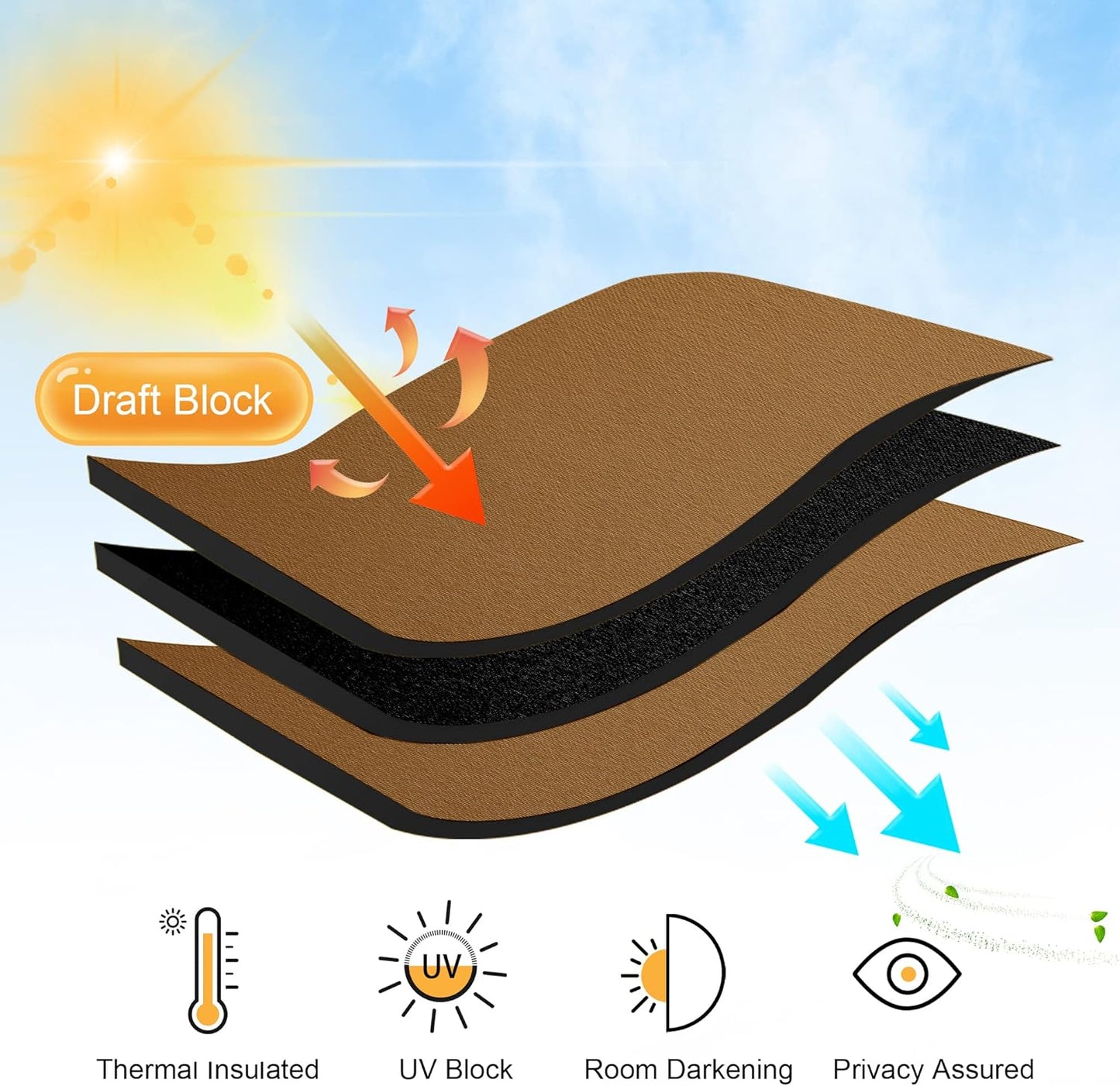 RYB HOME Bathroom Window Curtains - Blackout Curtains Small Window Short Drapes for Kitchen Bedroom Living Room Kids Nursery Room RV, W 42 x L 36 inch per Panel, Gold Brown, 2 Pcs