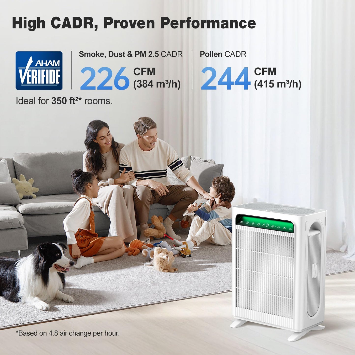 KNKA Air Purifiers for Home Bedroom Up to 1,695 Ft² in 1 Hr, APH4000, White