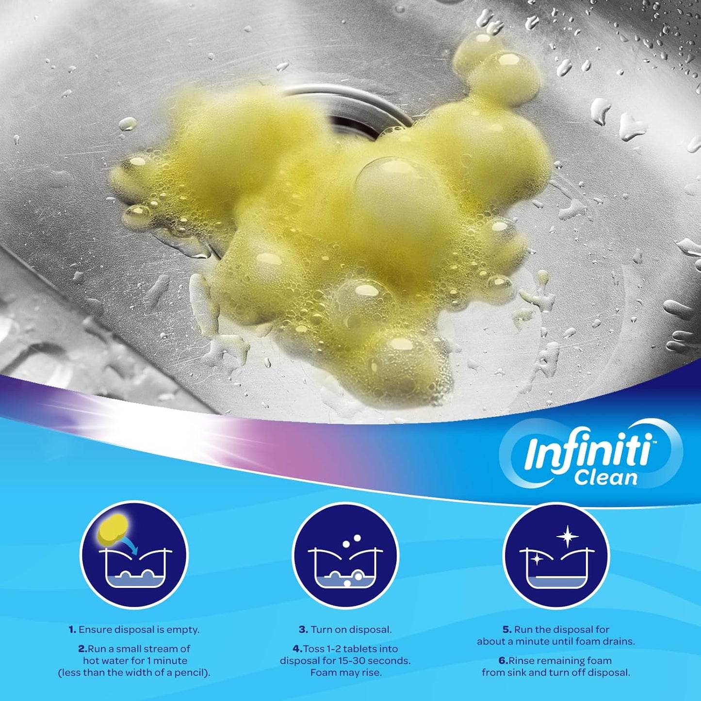 Garbage Disposal Cleaner and Deodorizer Tablets - Kitchen Sink Cleaner and Deodorizer, Septic Safe, Lemon Scent, Removes Odor-Causing Residues (24 Pack)