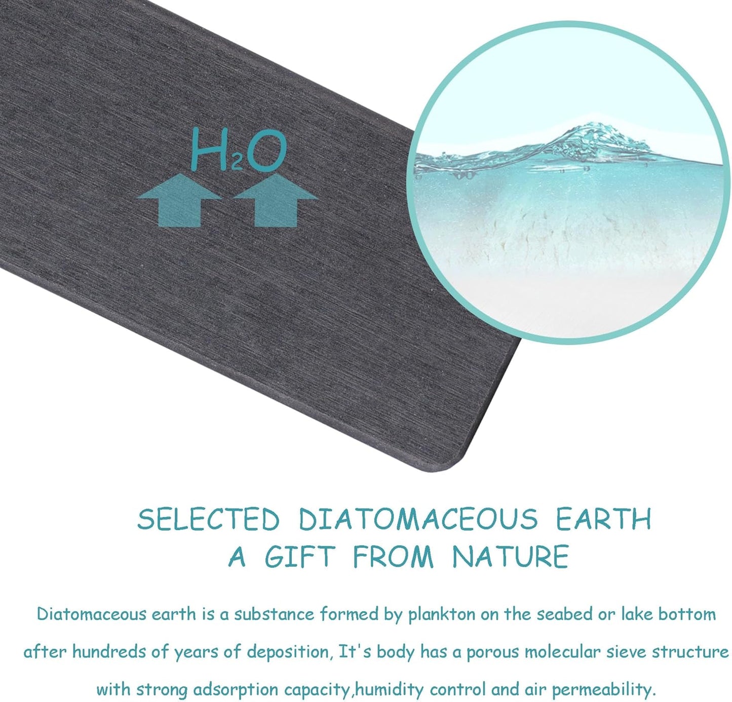 2 Pcs Water Absorbing Stone Trays, Kitchen/Bathroom Sink Soap Dish, Diatomite Tray Used for Hand Soap & Cosmetic Bottles in The Modern Home, 3.15" W x 10.2" L, Dark Gray