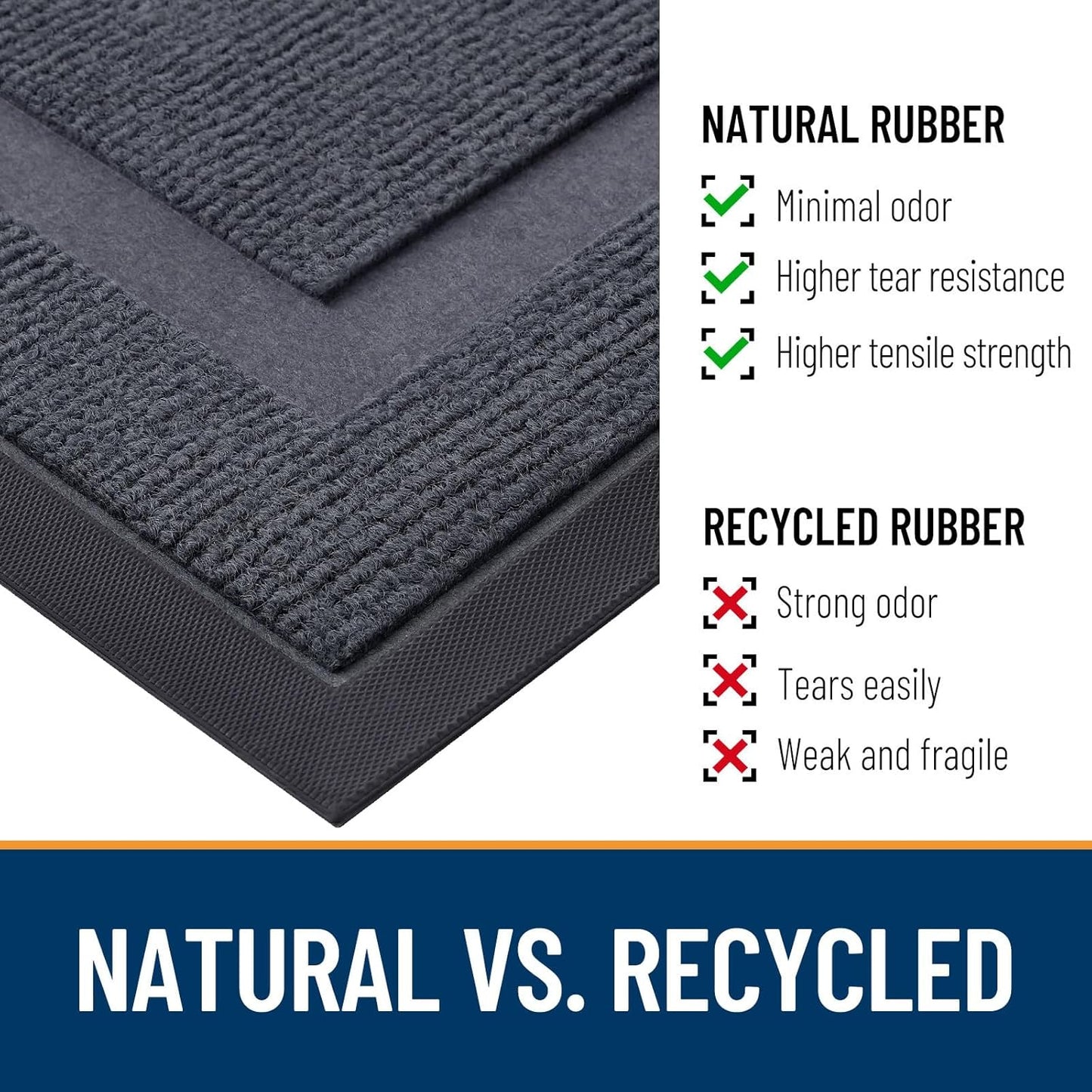 OLANLY Front Door Mat Indoor Outdoor Entrance, Waterproof All-Season, All-Weather Doormat, Sturdy Natural Rubber, Fade Resistant, Low Profile, Easy Clean Patio Porch Entryway Mat, 47x17, Light Grey