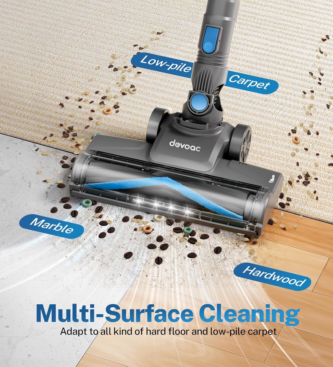 DEVOAC Cordless Vacuum Cleaner, Ultra-Lightweight Stick Vacuum, 2200mAh Battery Up to 40mins Runtime, 6 in 1 Powerful Handheld Vacuum for Home Hard Floor Carpet Pet Hair (Sea Blue)