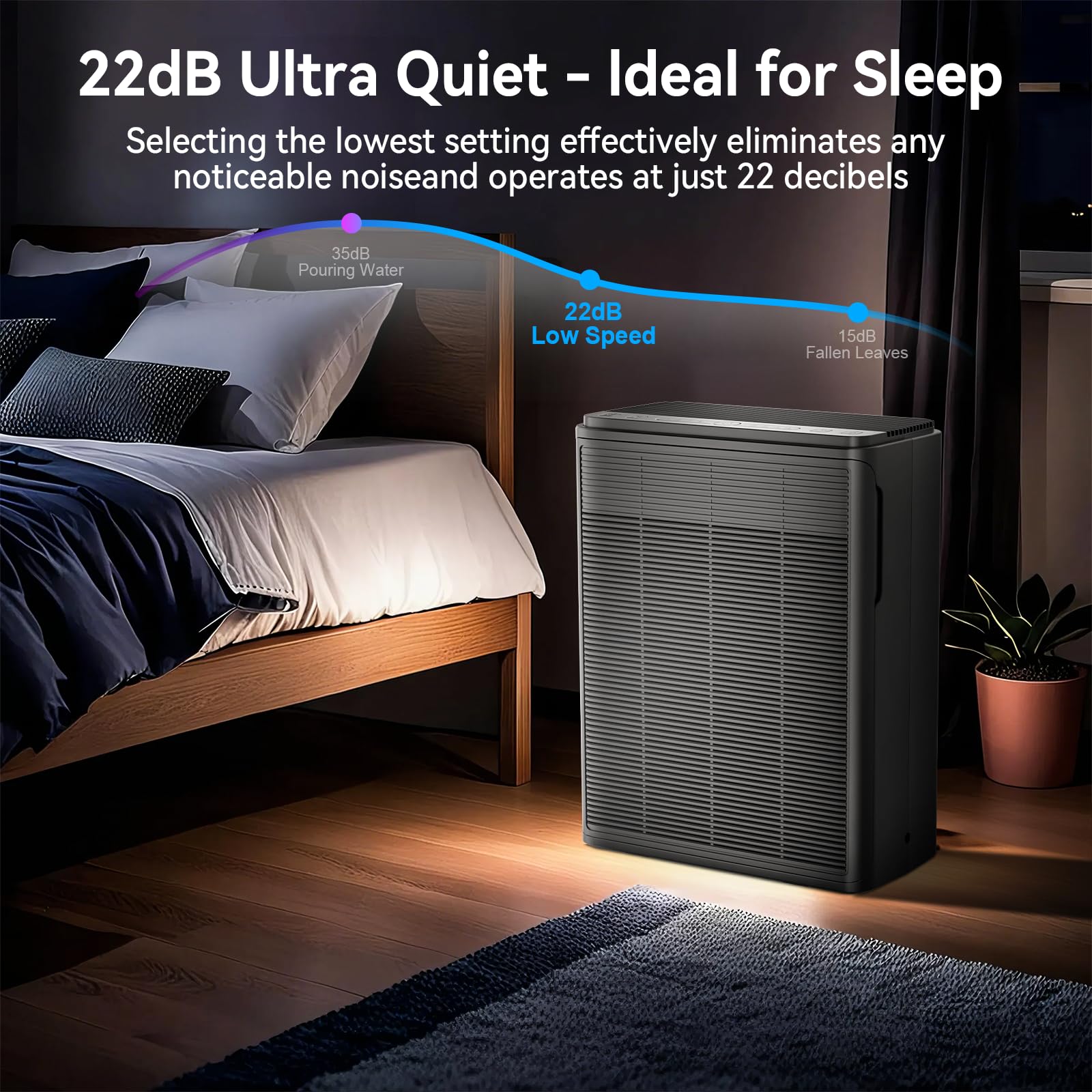 Air Purifiers for Home Large Room Up to 2000 Ft² with Washable Filters, AIUZLK H13 HEPA