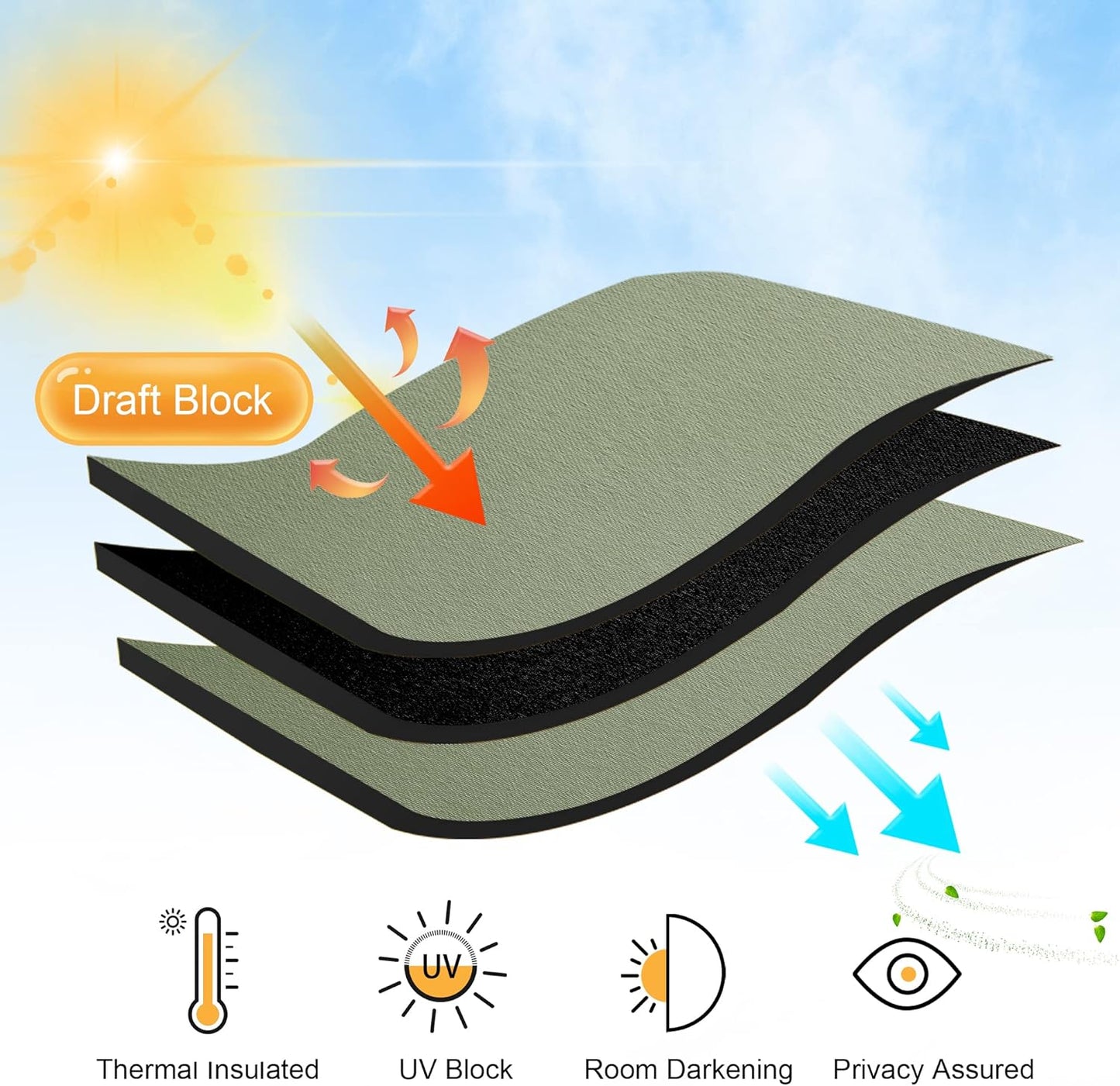 RYB HOME Small Curtains Blackout - Privacy Insulating Farmhouse Mini Curtains for Kids Bedroom RV Camper Windows Trailer Bathroom Kitchen Cabinet Door Window, W 29 x L 36, Sage Green, 2 Panels