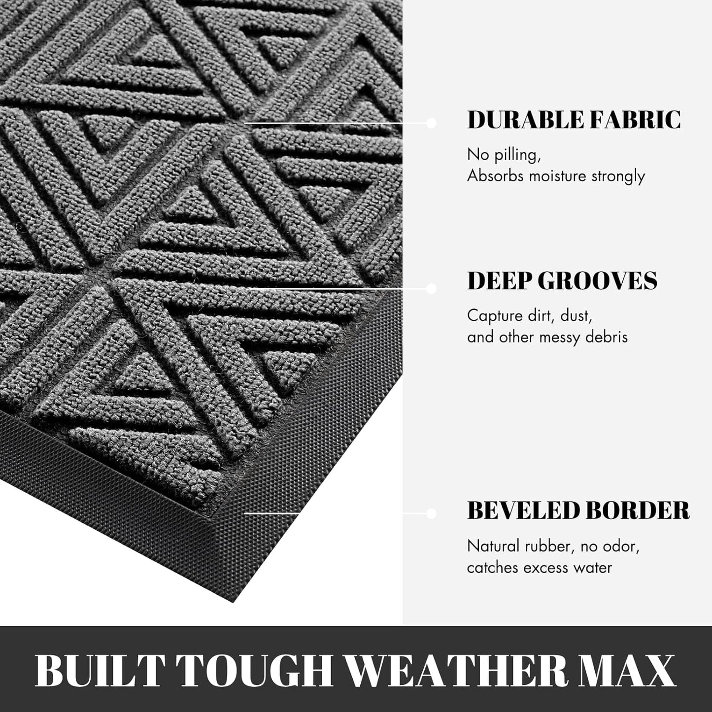 Yimobra Large Door Mat 36x24, All-Weather Waterproof Non-Slip Welcome Matt Outdoor, Heavy Duty Non Slip Doormat for Entryway for Patio and Garage Indoor, Easy Clean, Grey