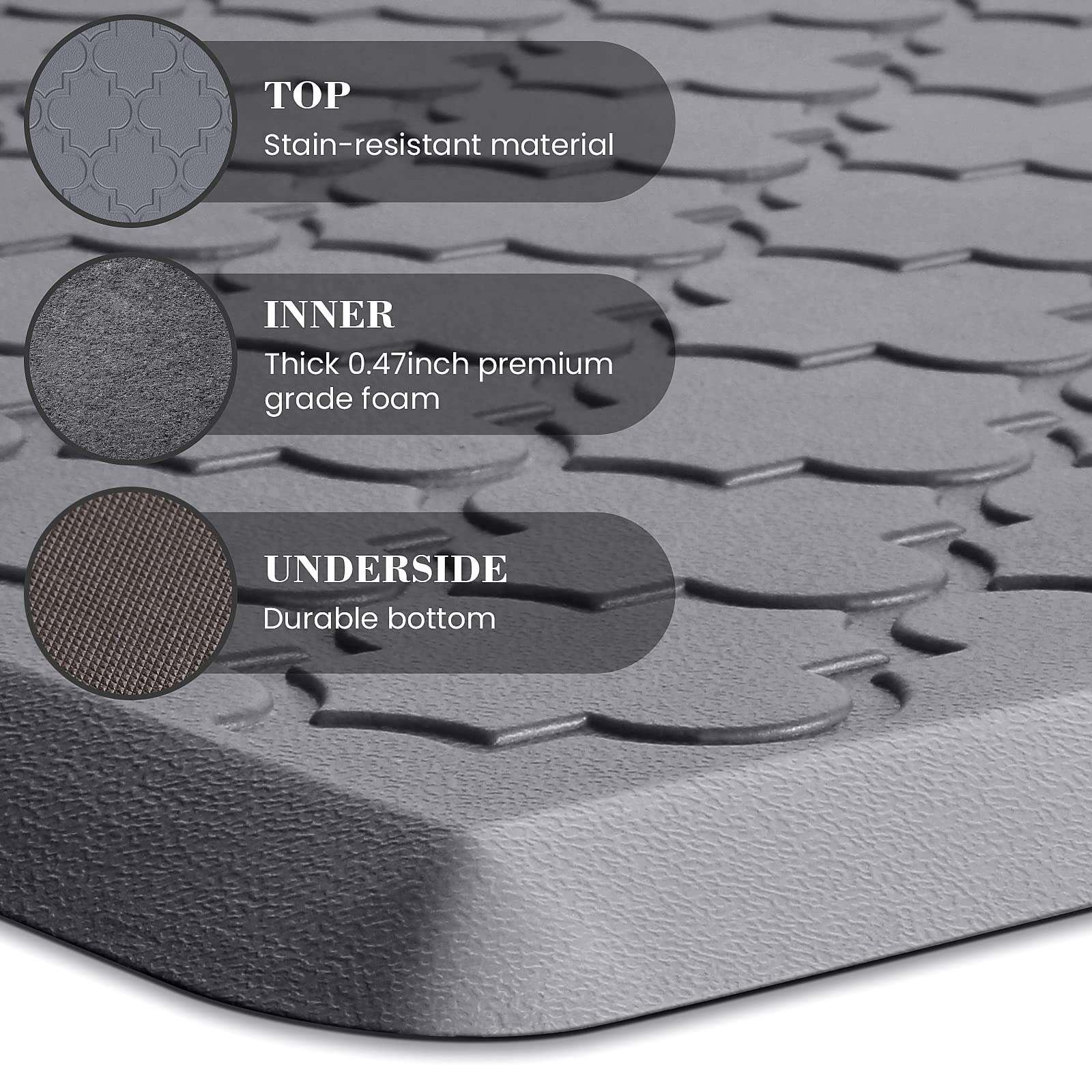 Kitchen Mat 2 PCS Cushioned Anti-Fatigue Floor Mat Standing Mat for Kitchen