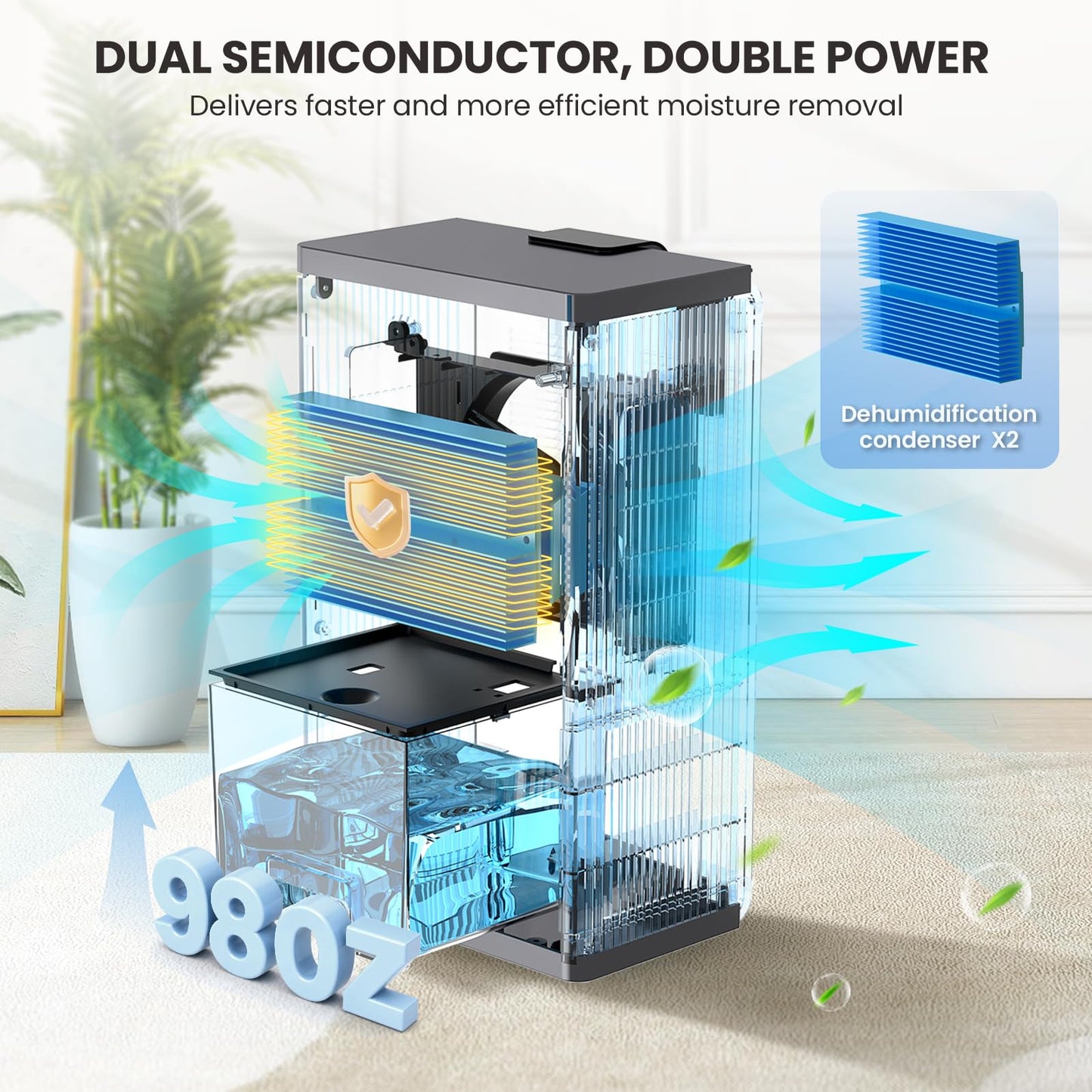 PSOS Dehumidifier, Dehumidifiers for Home, 98 OZ Water Tank, (1000 sq.ft) Quiet Dehumidifier for
