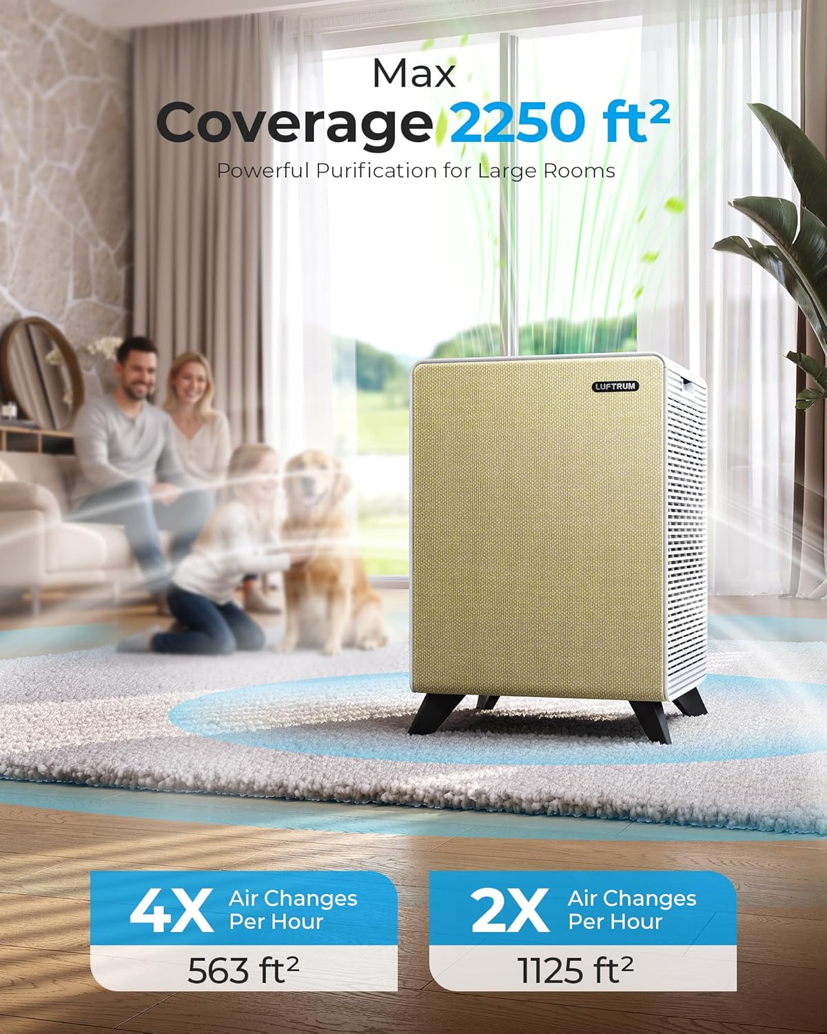 Air Purifiers for Home Large Room Up to 2250 ft² - Remove 99% of Smoke Allergies Pet Dander Odor - Dual 3-Stage Filter of Washable Filter and with AQI, Auto Mode, Sleep Mode, Beige, Large