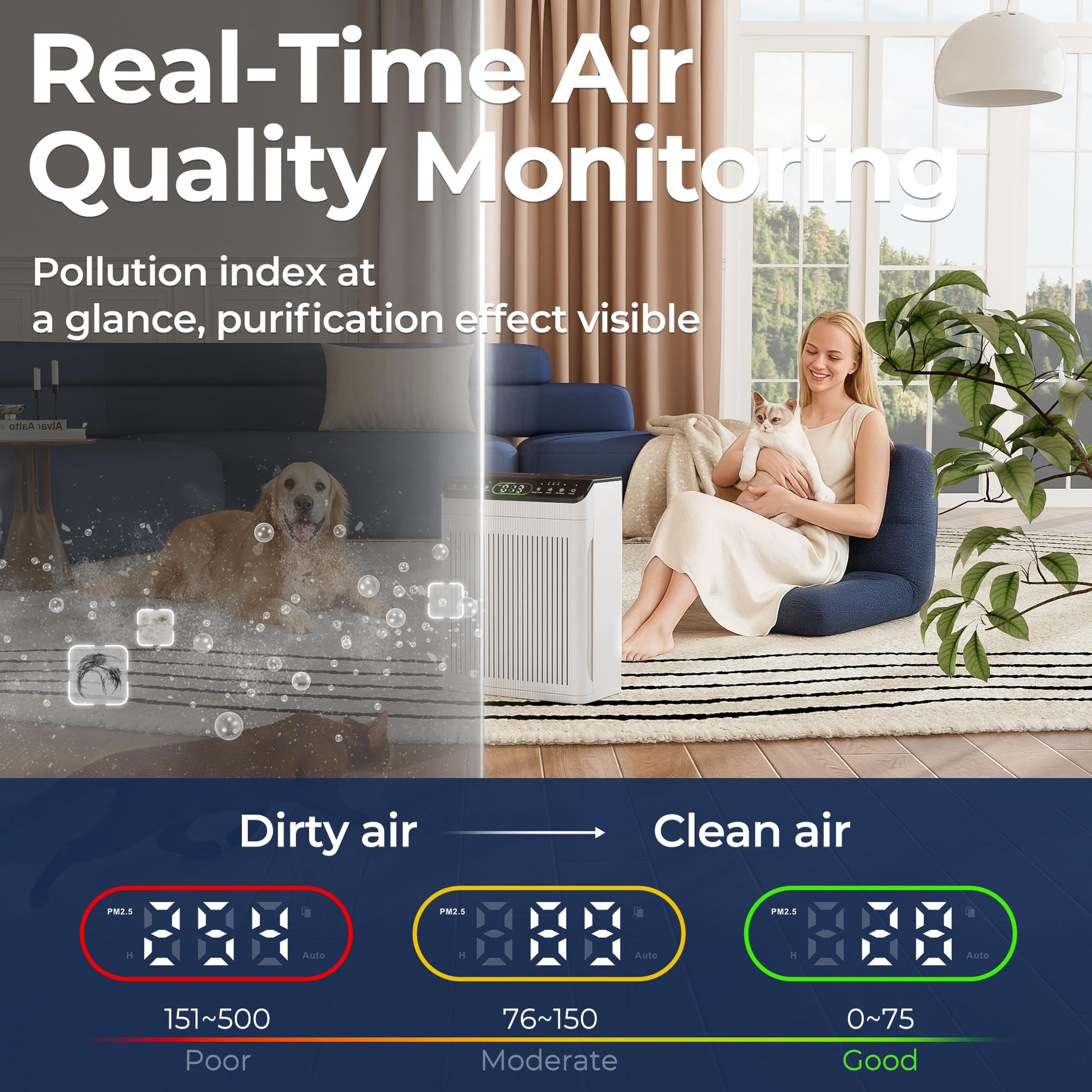 EVALIT Air Purifiers for Home Pets Up to 2200Ft² Pre-Filter Washable, Ivory