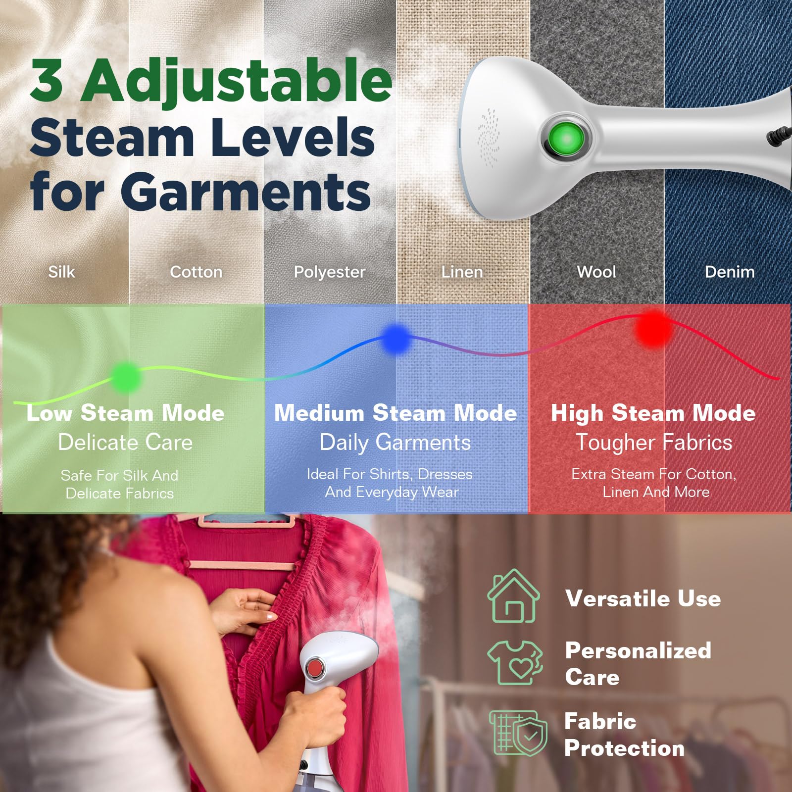 Steamer for Clothes, 1800W Clothes Steamer Handheld Garment Steamer with 3 Steam Settings, 380ml
