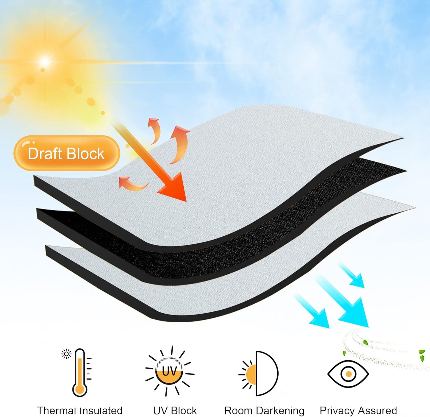 RYB HOME Short Curtains for Living Room Blackout Portable Blinds Shades for Bedroom Bathroom Basement Garage RV Camper Windows, 34 inches Width x 36 inches Length, Grayish White, 2 Pcs