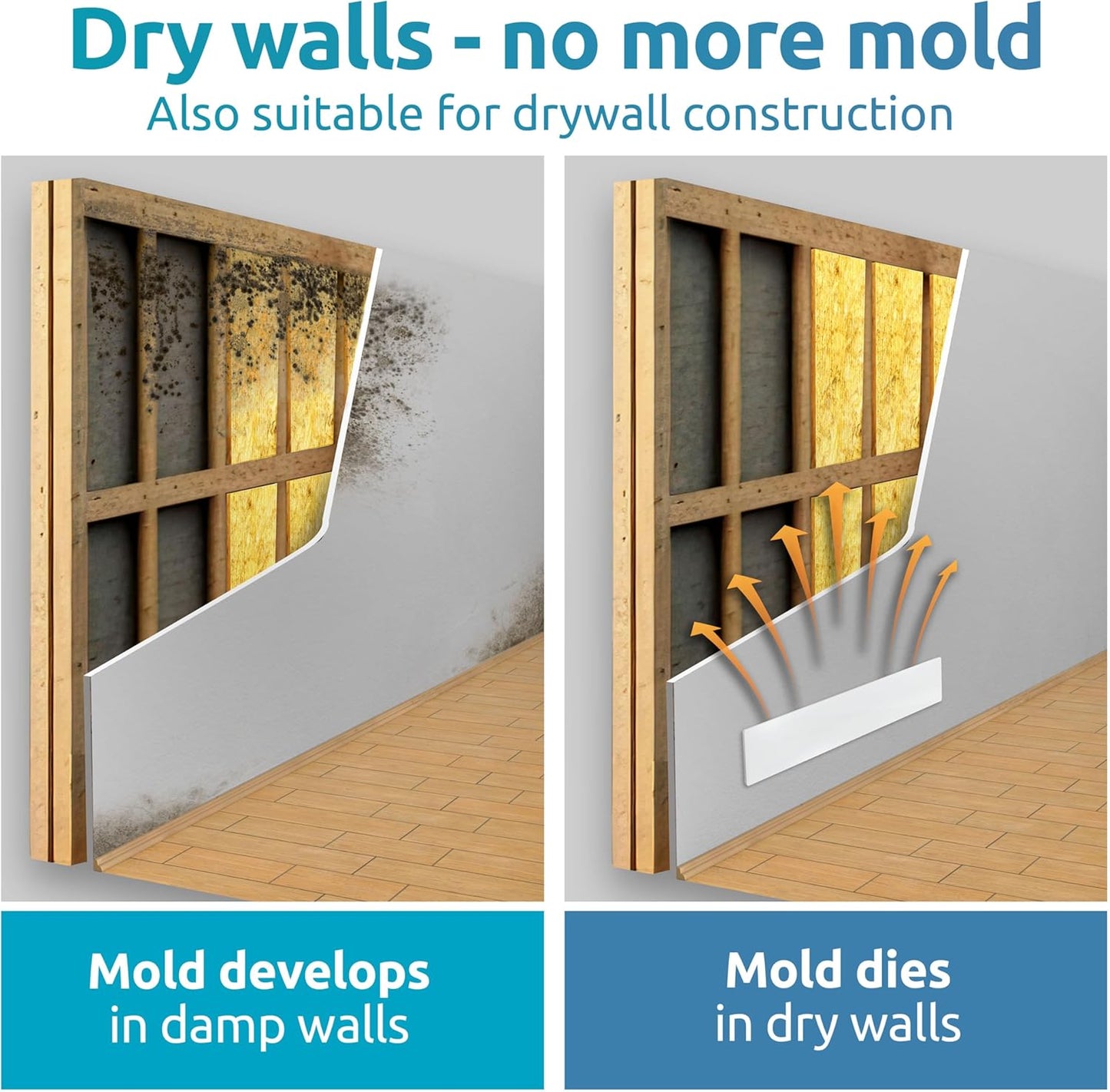 ELIAS Mold killer - Black mold remover for walls without chemicals - Wall heating for every room - Powerful anti-mold heating as an alternative to moldspray - Permanently mold-free (1)