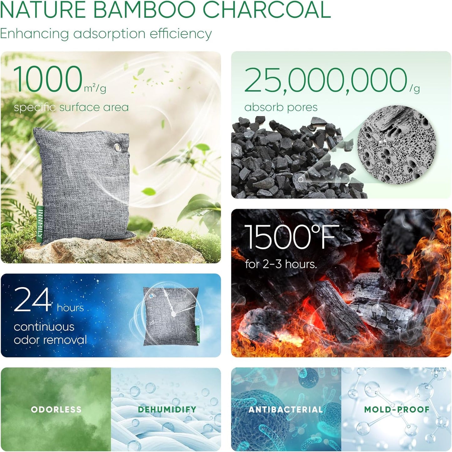 Activated Charcoal Odor Absorber, Odor Eliminator for Strong Odor,Bamboo Charcoal Air Purifying Bags for Home Car Closet Pet, Smoke Room Deodorizer (4 x 500g Large, Unscented)