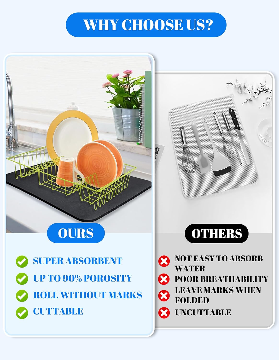 Dish Drying Mat for Kitchen Counter, 12"x19" Dish Drying Pad with Non-slip Rubber Backed, Hide Stain Anti Absorbent for Kitchen Counter, Drying Mat for Coffee Machine Dish Rack (Black)