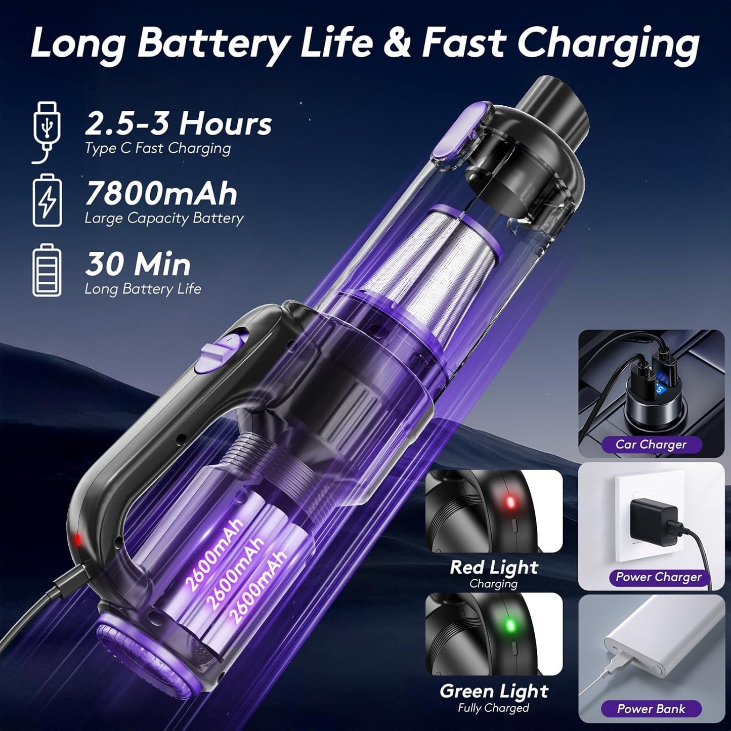 Car Vacuum Portable Cordless, 20000Pa Mini Vacuum Cleaner & Air Duster, 130W Brushless Motor Handheld Vacuum Cordless with LED Light, 7800mAh Battery, Multi-Nozzles for Car, Office, Home, Pet