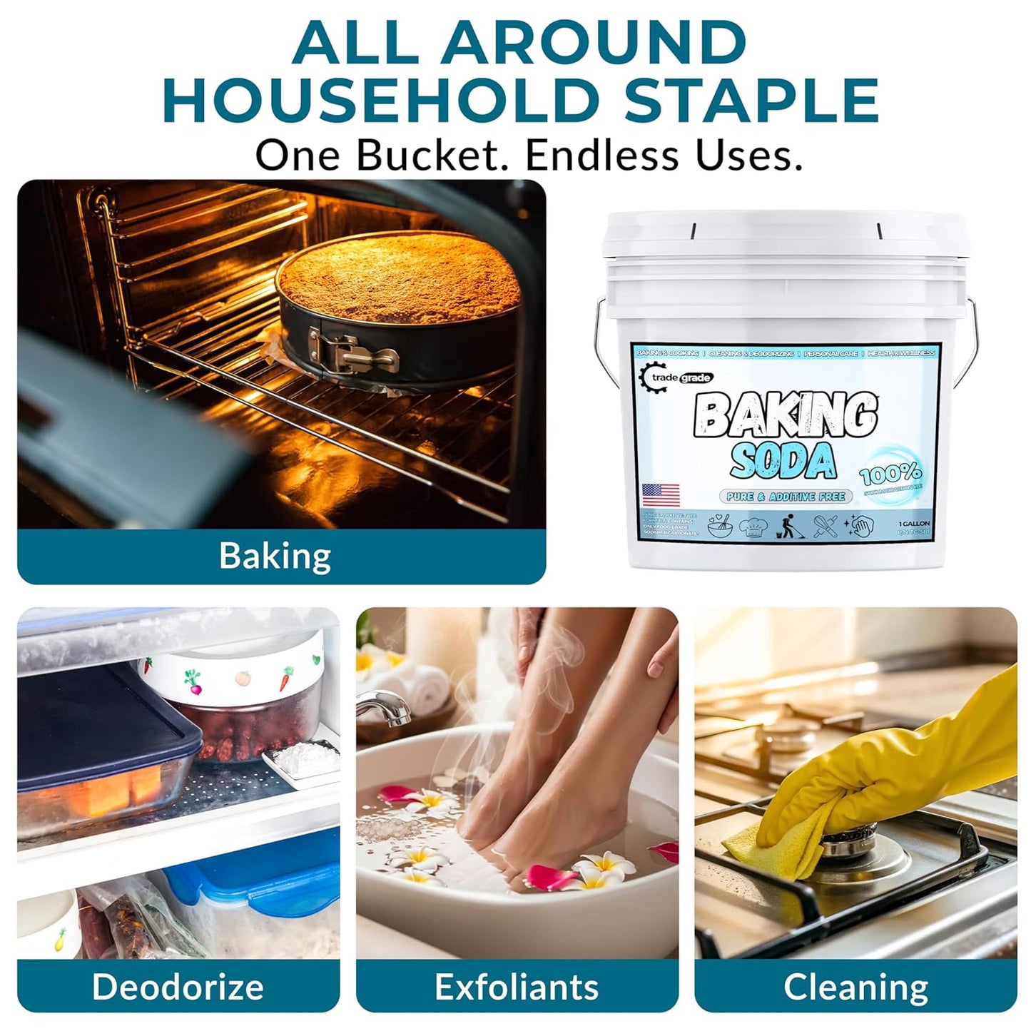 TradeGrade Pure Baking Soda Powder – 1 Gallon Bucket, Sodium Bicarbonate Powder | Premium Food-Grade for Baking, Bread, Cookies & More | Baking Soda for Cleaning, Natural Cleaner & Deodorizer (1 Gallon)