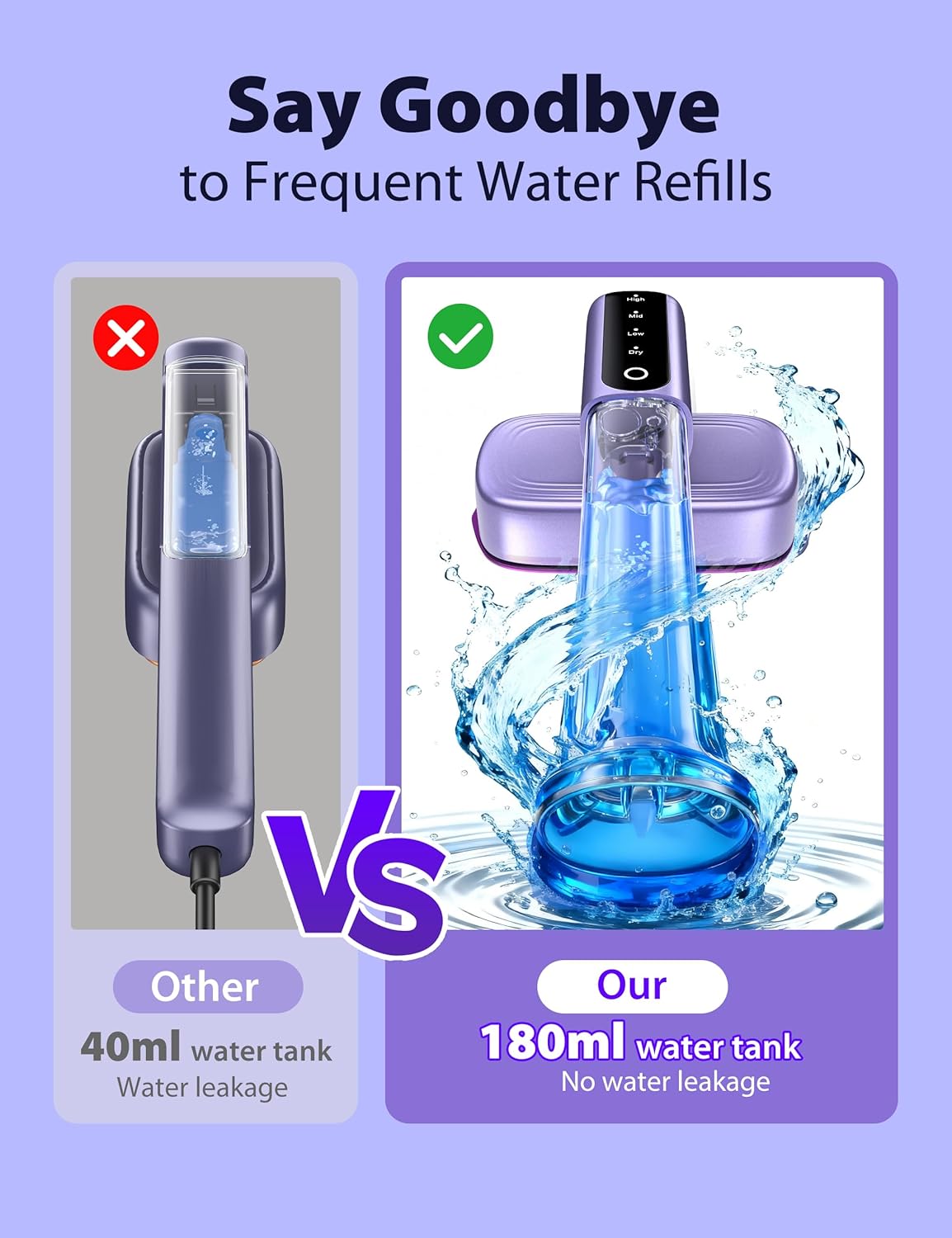 Sundu Steamer for Clothes,15s Fast Heat-up Handheld Garment Steamer,35mins Runtime & 180ml Large Tank,25g/min Steam,Ceramic Panel,Stands on Desk,Wrinkle Remover for Travel, Home, Office(Purple)