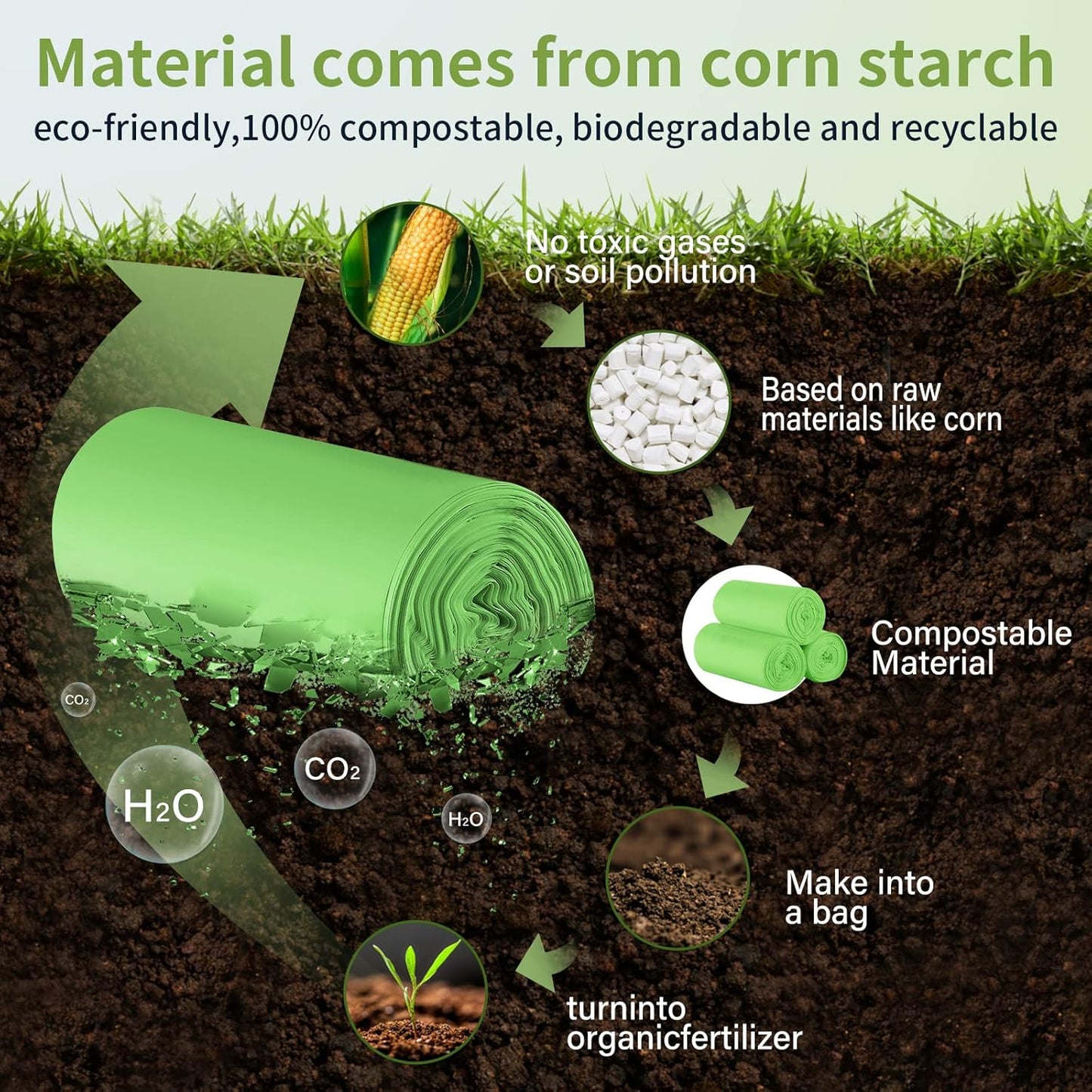 Compostable Trash Bags 2.6 Gallon 100 Counts Compost Small Garbage Bag for Kitchen Bathroom BPI Certified, Green