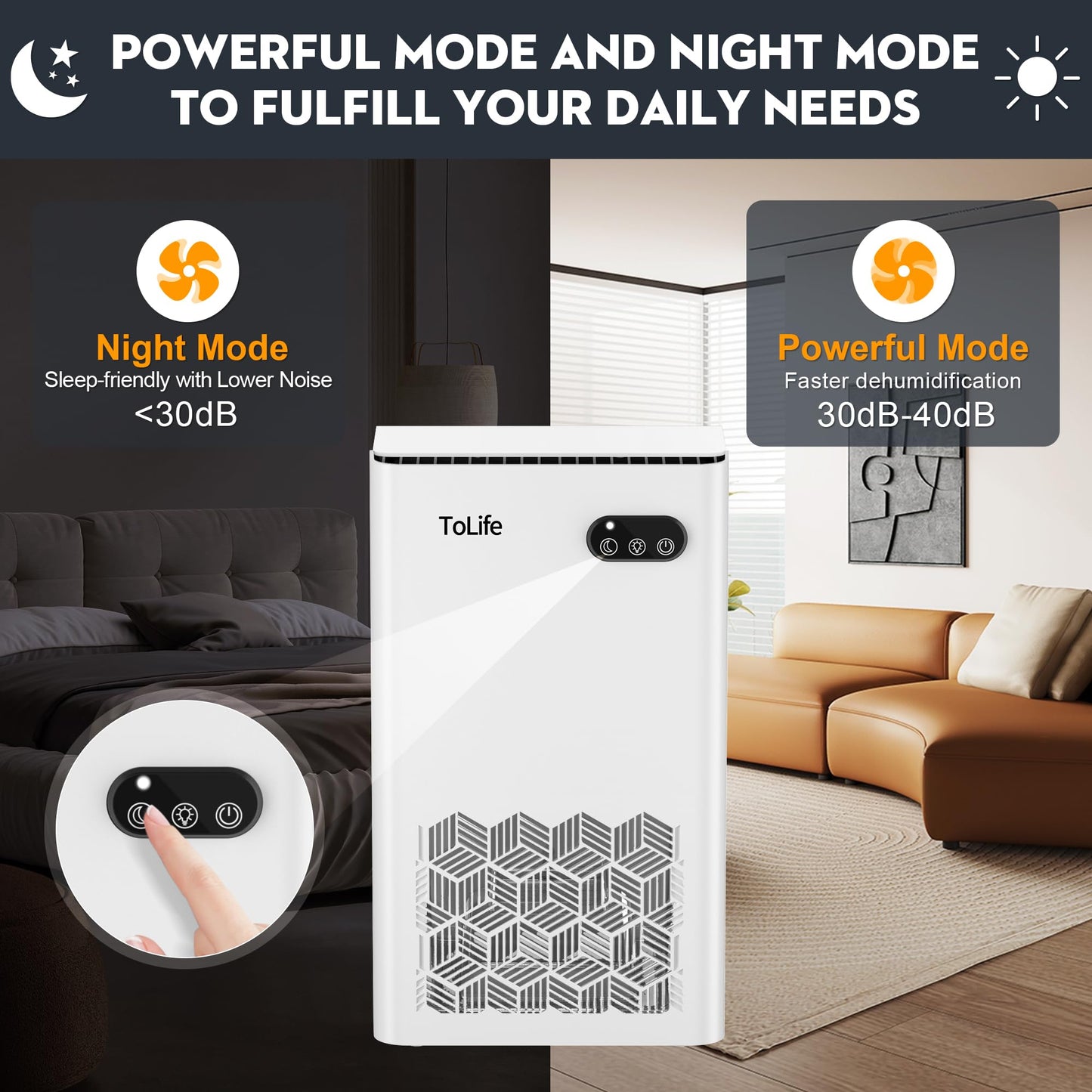ToLife Dehumidifier, 1000 Sq Ft 95 oz Tank with Sleep Mode, Auto Shutoff