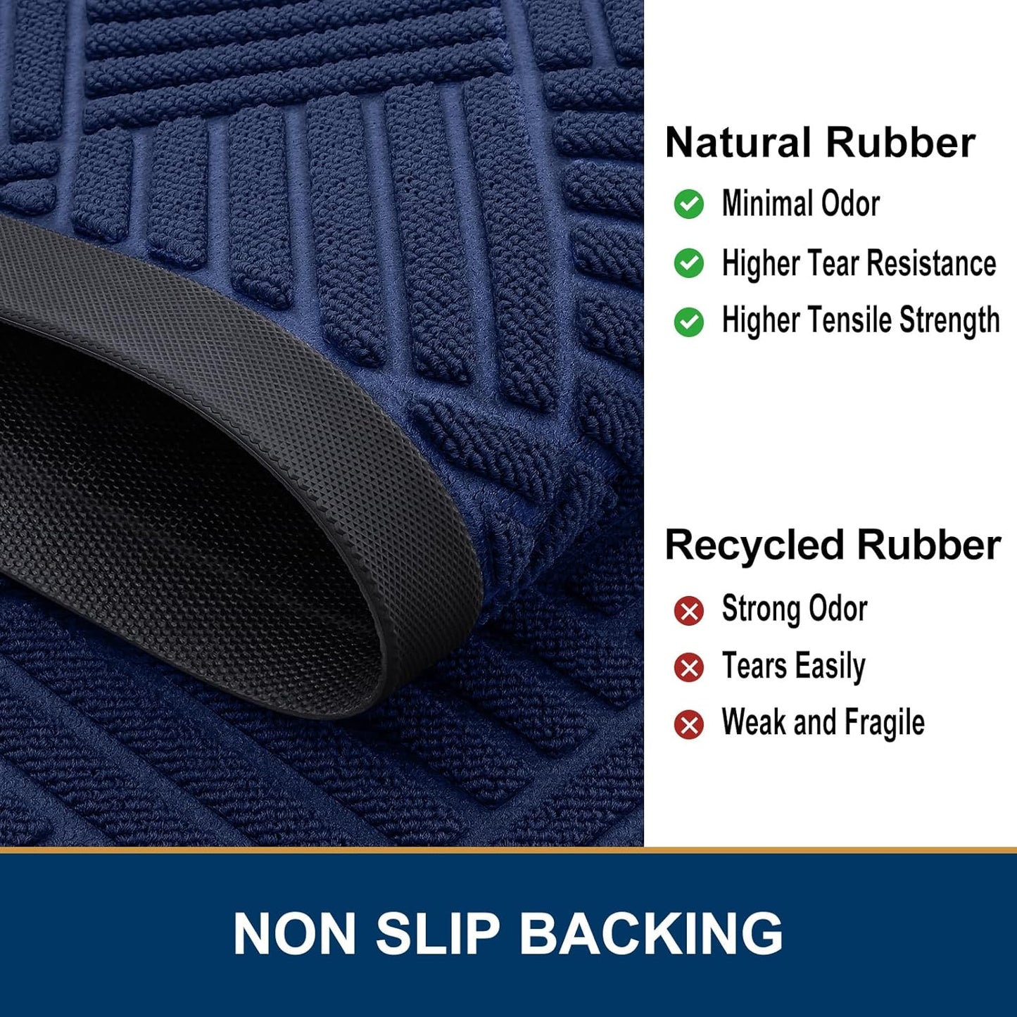 Smiry Front Door Mat Outside Entrance, Heavy Duty Outdoor Indoor Natural Rubber Doormat, Non Slip, Trap Dirt and Moisture, Easy Clean, Low Profile Patio Porch Entryway Mat, 47x32, Navy Blue