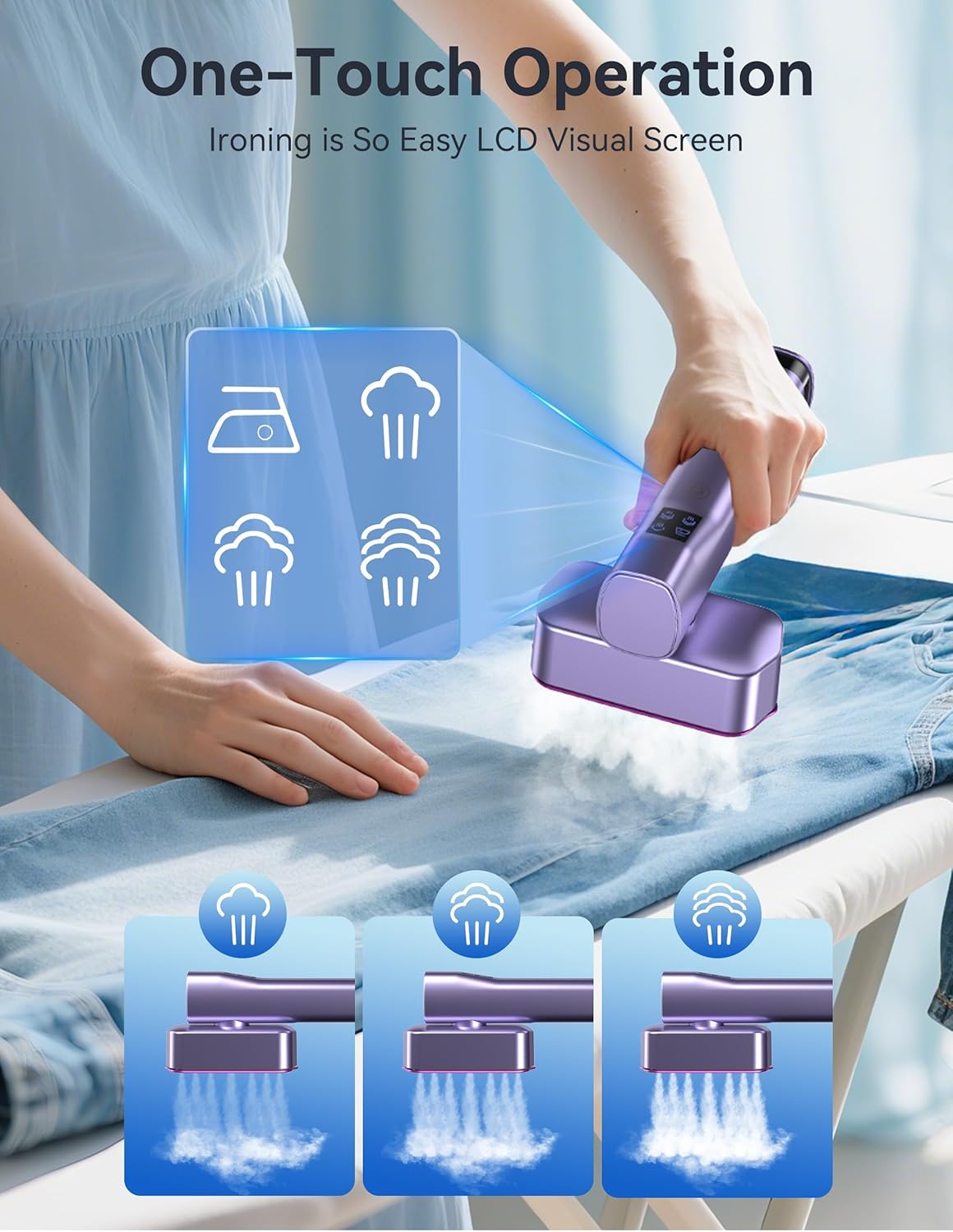 Steamer for Clothes,Sundu Portable 2-in-1 Steamer & Iron,15s Heat-up,100ml Tank,Ironing Gloves,20 Min Steam,Wrinkle Remover,Garment Steamer for Travel & Home(Dreamy Purple)