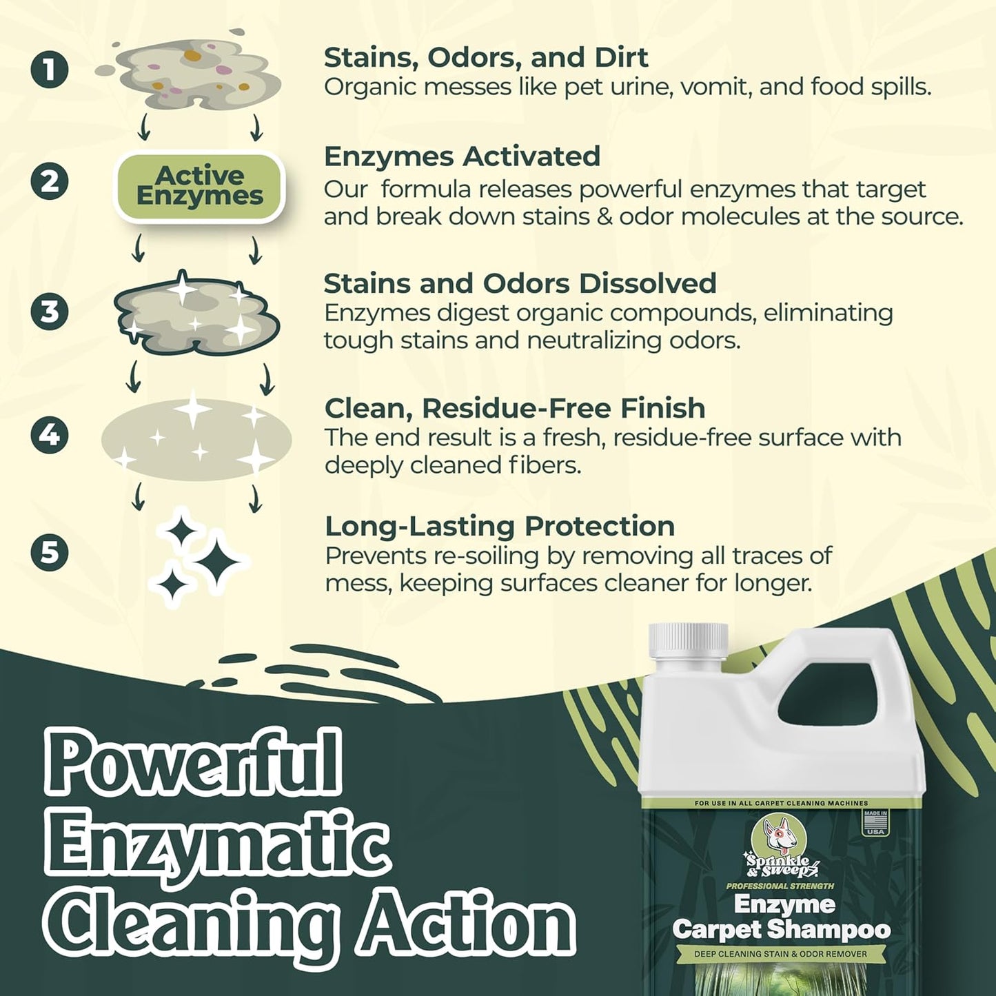 Enzyme Carpet Cleaner - Enzyme Carpet Shampoo (32oz) - Carpet Cleaner Solution to Eliminate Tough Stains & Neutralize Odors - Removes Dog, Cat, All Pets Urine- Use with All Machines