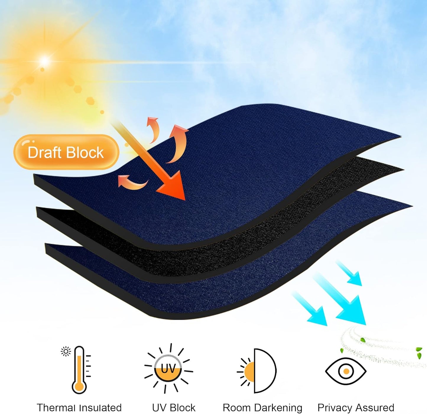 RYB HOME Small Curtains for Kitchen Window - Blackout Privacy Portable Curtain Set for Bedroom Office Bathroom Basement Garage Storage Enclosure RV Bunk, W 34 x L 30 inch, Marine Blue, 2 Pcs