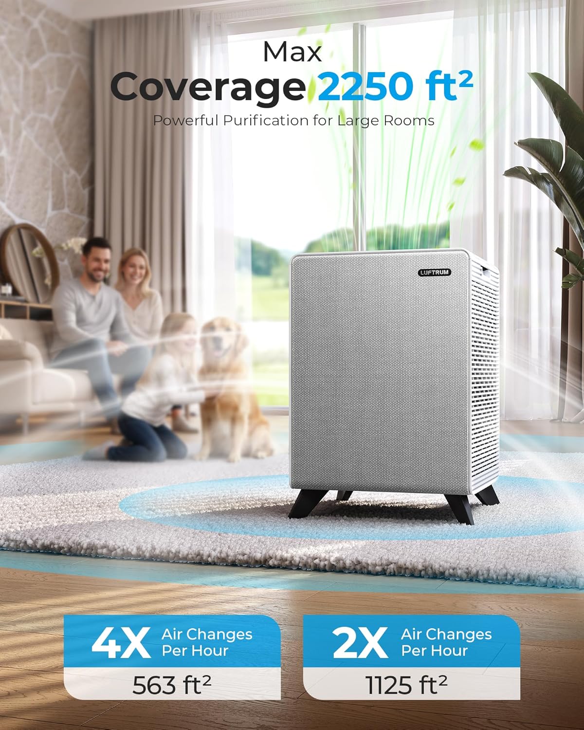 Air Purifiers for Home Large Room Up to 2250 ft² - Remove 99% of Smoke Allergies Pet Dander Odor - Dual 3-Stage Filter of Washable Filter and with AQI, Auto Mode, Sleep Mode