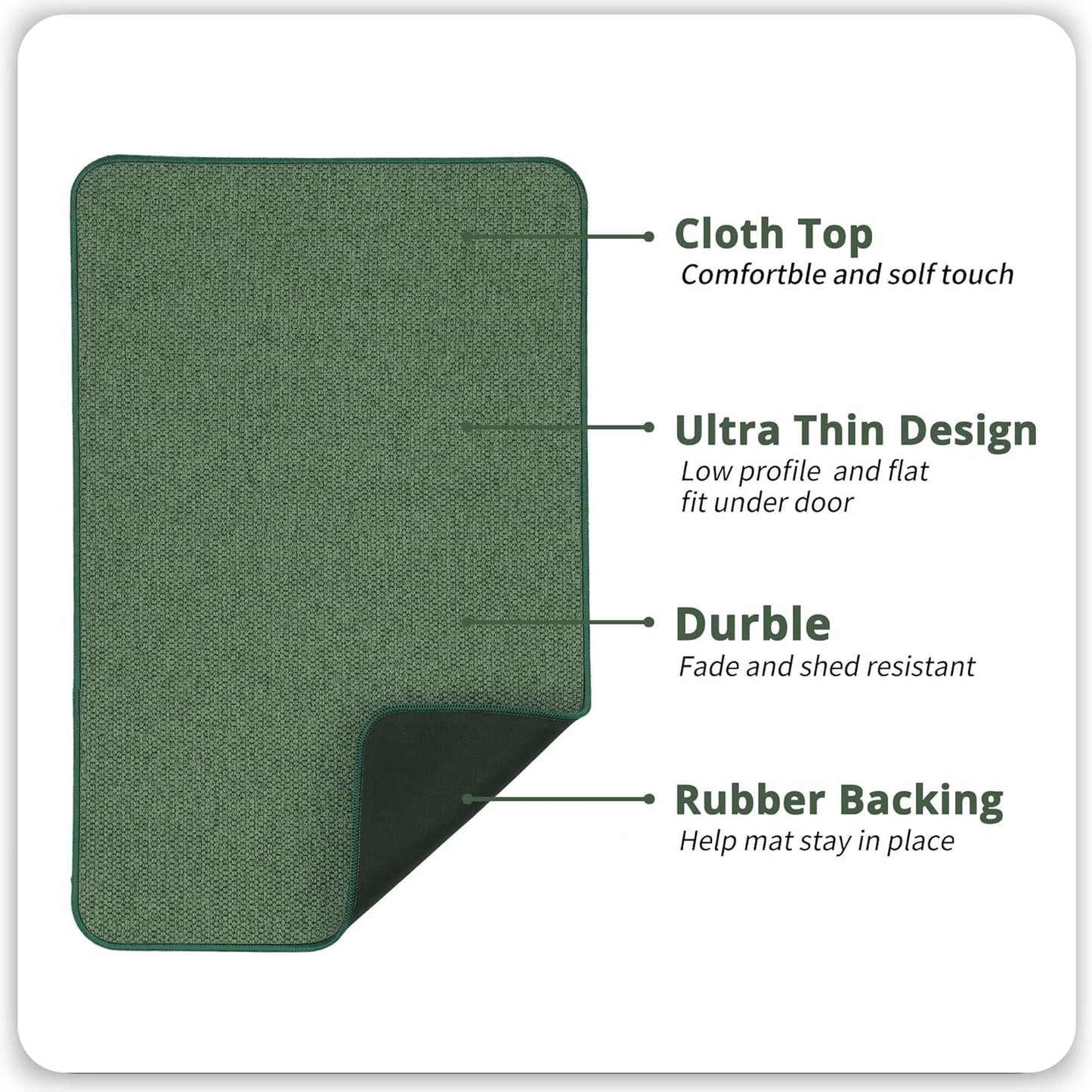 Bath Mat,Ultra Thin Bathroom Rugs,Rubber Bath Mats for Bathroom,No Slip Bath Rugs,Quick Dry,Machine Washable,Low Pile,Absorbent,Shower Outside,Sink,Home Decor Accessories.Green,2'x3'(24x36inch)