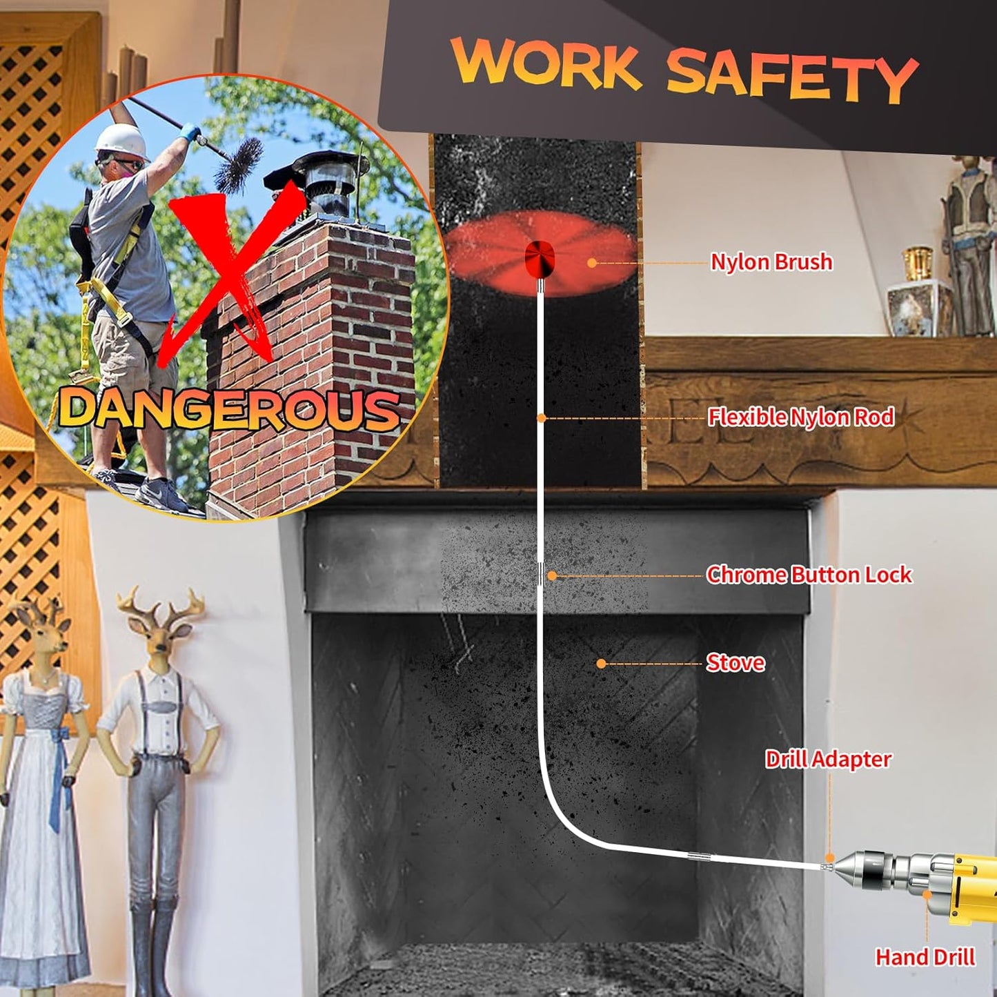 16 Feet Chimney Sweep Kit, Chimney Cleaning Kit with 5 Flexible Chimney Rods, Rotary Chimney Cleaning System Driven by Drill for Sweeping Fireplace, Chimney Cleaners with Strong Brush