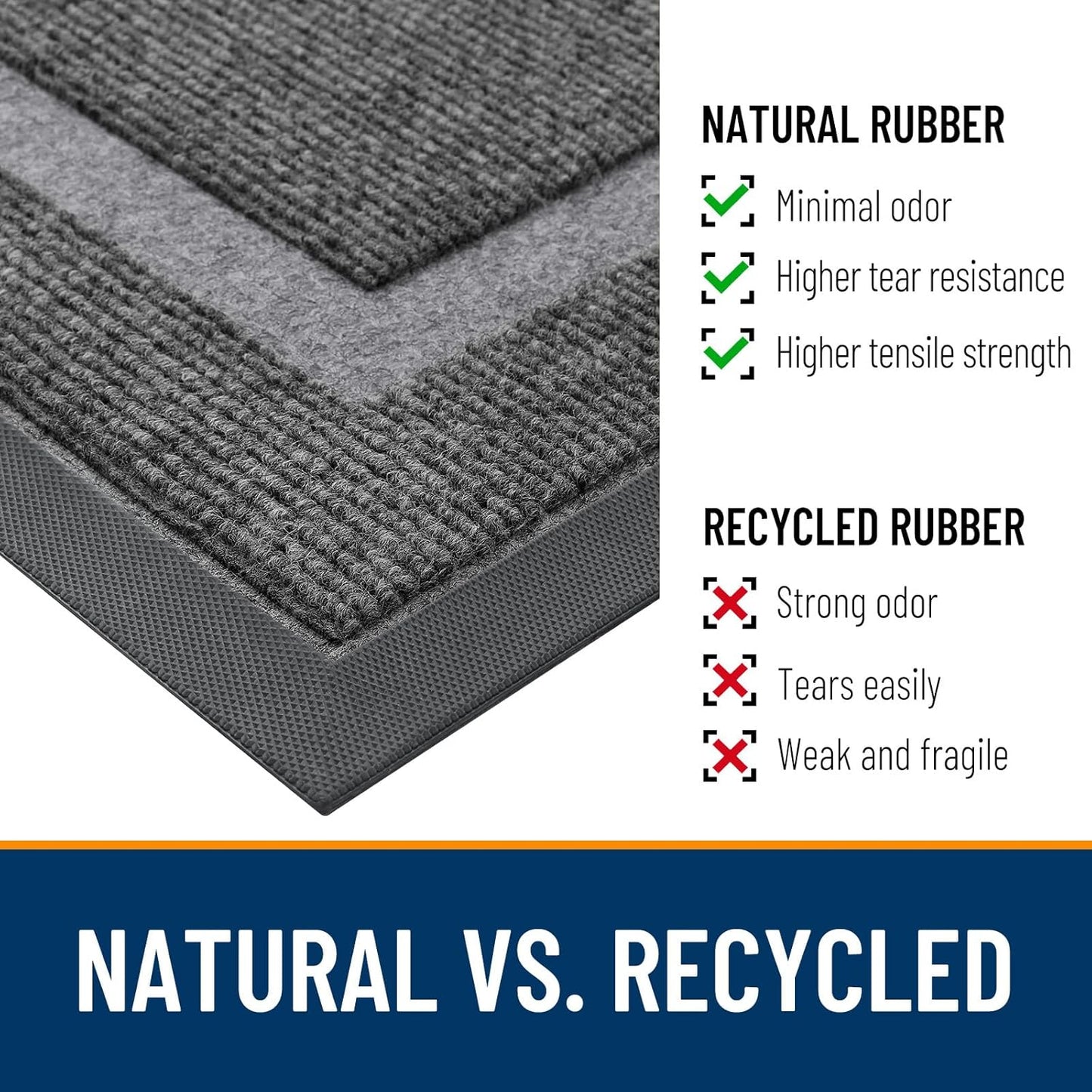 OLANLY Front Door Mat Indoor Outdoor Entrance, Waterproof All-Season, All-Weather Doormat, Sturdy Natural Rubber, Fade Resistant, Low Profile, Easy Clean Patio Porch Entryway Mat, 47x17, Dark Grey