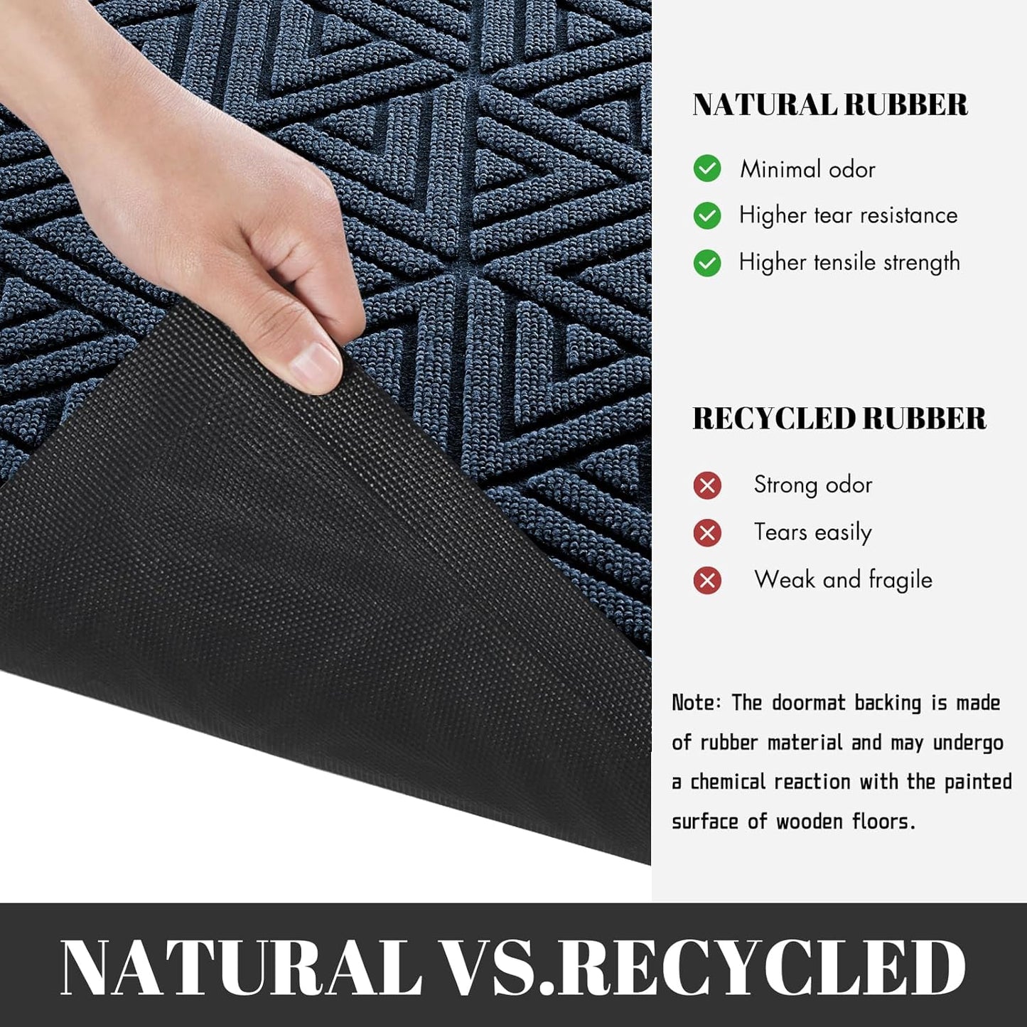 Yimobra Outdoor Mats for Front Door 29.5x17, All-Weather Waterproof Non-Slip Outdoor Door Mat Outside Eentrance, Garage/Patio Entryway Indoor Doormat, Easy Clean, Blue