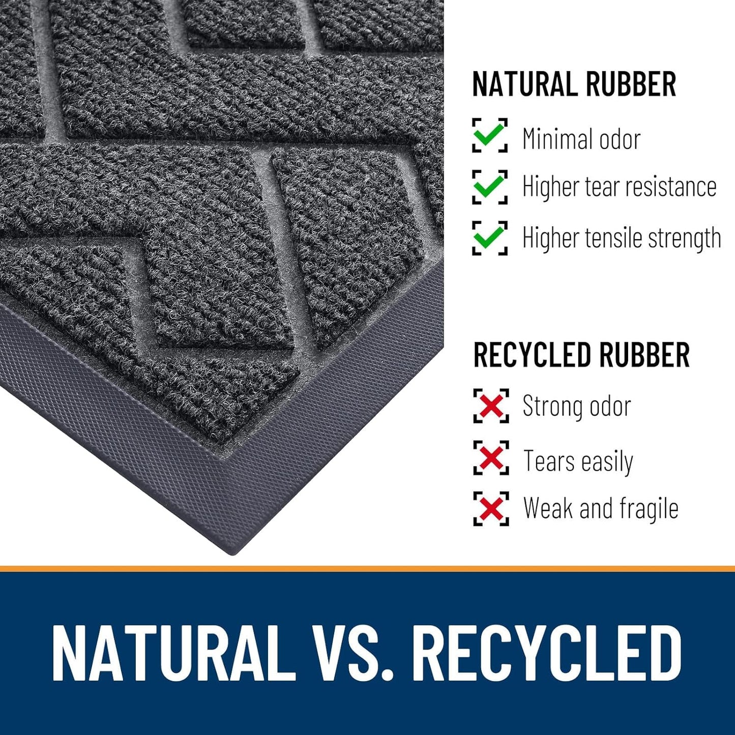 OLANLY Front Door Mat Indoor Outdoor Entrance, Waterproof All-Season, All-Weather Doormat, Sturdy Natural Rubber, Low Profile, Easy Clean Patio Porch Entryway Mat, Herringbone Brick (Grey, 47x23)