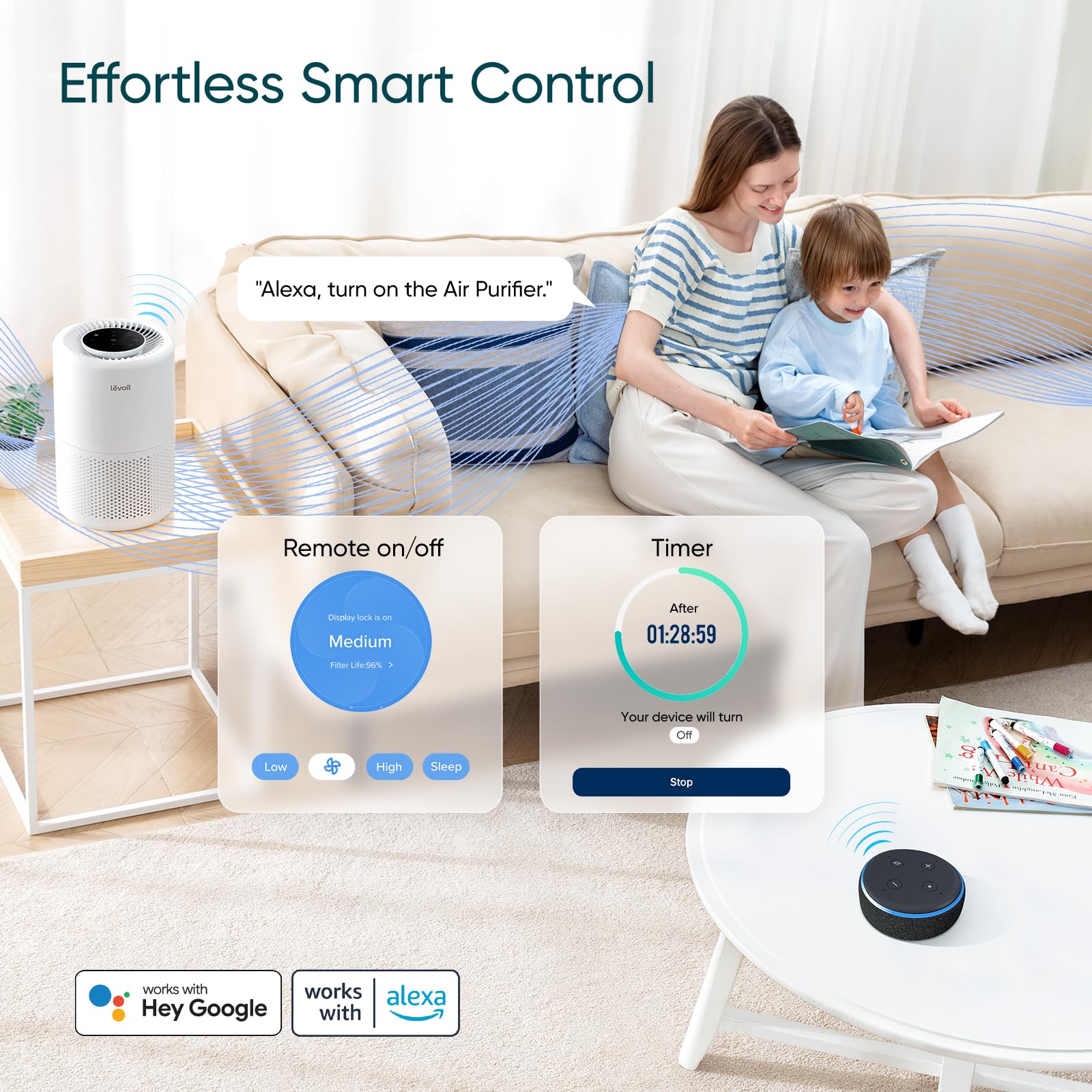 Levoit Air Purifier for Home Pets Bedroom Dorm Room, Smart & Voice Control