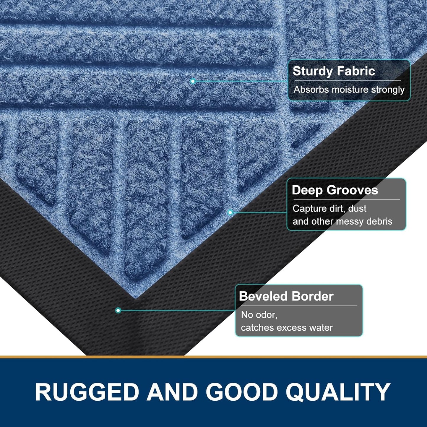 Smiry Front Door Mat Outside Entrance, Heavy Duty Outdoor Indoor Natural Rubber Doormat, Non Slip, Trap Dirt and Moisture, Easy Clean, Low Profile Patio Porch Entryway Mat, 29.5x17, Blue