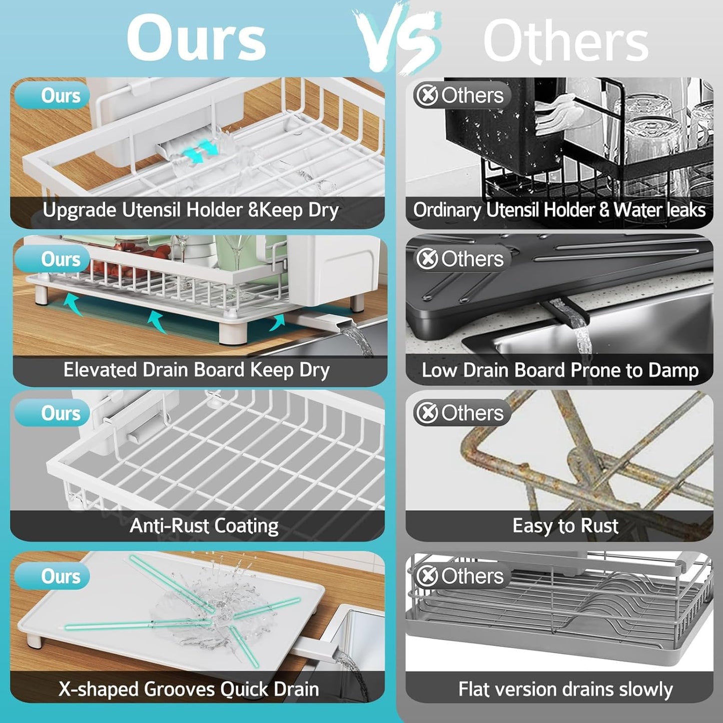 Multifunctional Dish Drying Rack - Rustproof, 2-Tier Dish Racks with Drainboard, Space-Saving Design, Utensil & Cup Holder for Kitchen Counter, White
