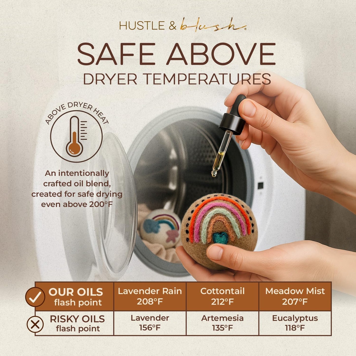 Laundry Essential Oils for Dryer Balls 15ml Cottontail - Blend of Laundry Fragrance Oil and Essential Oils for Laundry Wool Balls, Essential Oil for Laundry Diffusers and Candle Making Scents