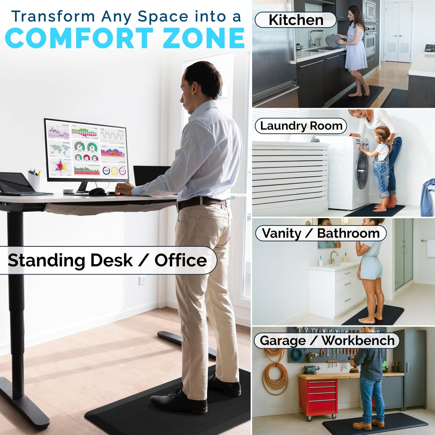 ComfiLife Anti Fatigue Floor Mat – 3/4 Inch Thick Kitchen Mats for Floor, Standing Desk Mat