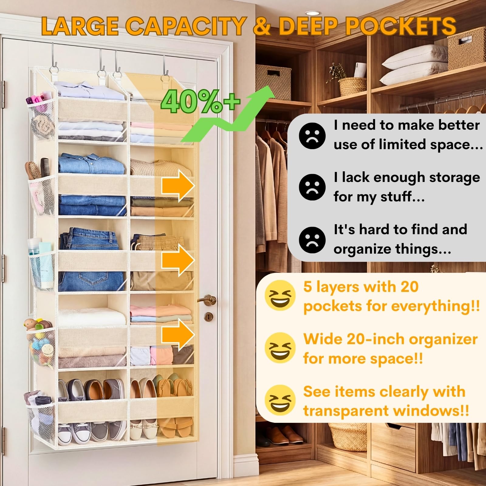 Ofiray-home Over the Door Organizer 5 Tiers,Extra Large Behind Door Storage of 10 Compartments,80