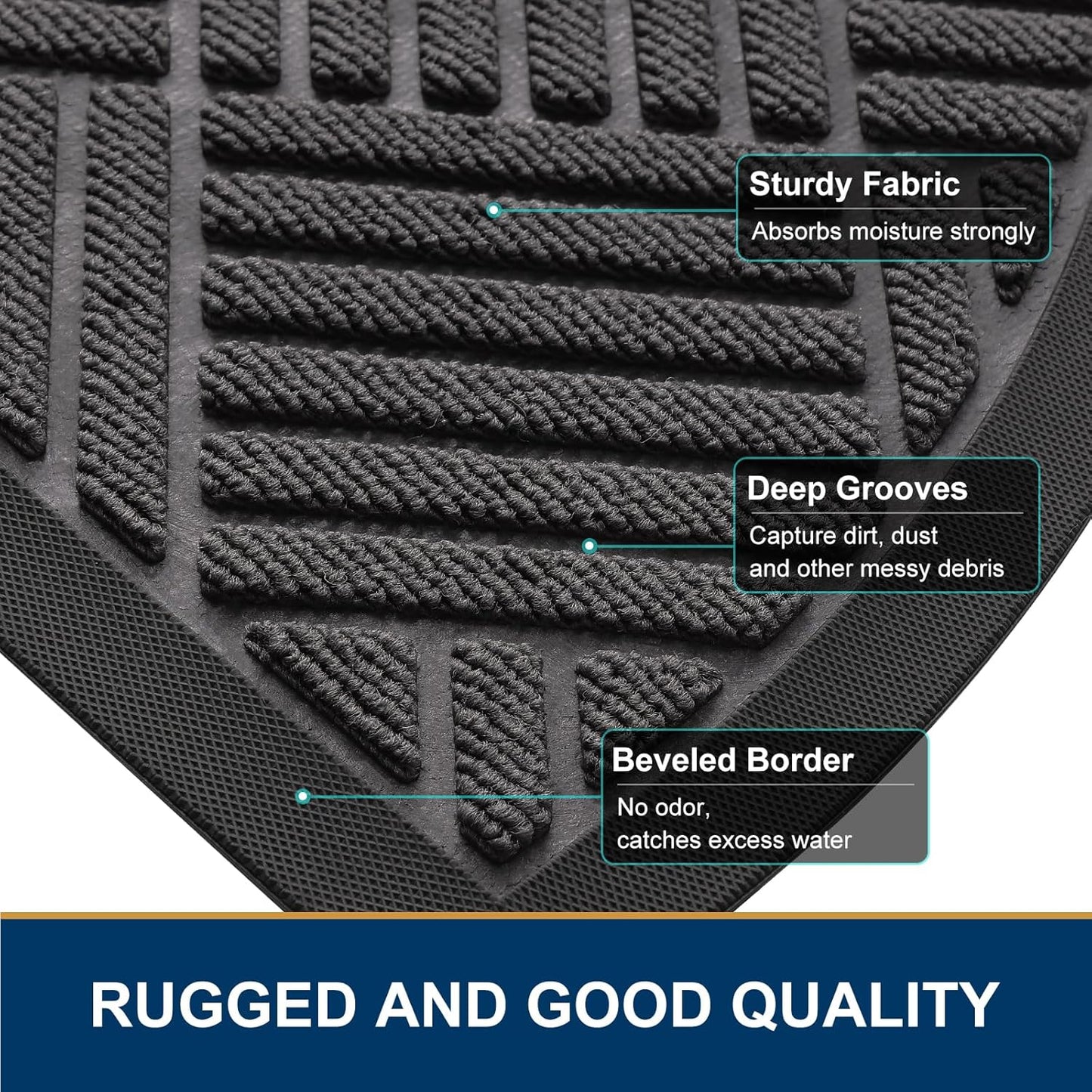 Smiry Half Circle Front Door Mat Outside Entrance, Heavy Duty Outdoor Indoor Natural Rubber Doormat, Non Slip, Trap Dirt and Moisture, Easy Clean, Low Profile Patio Porch Entryway Mat, 29.5x17, Grey