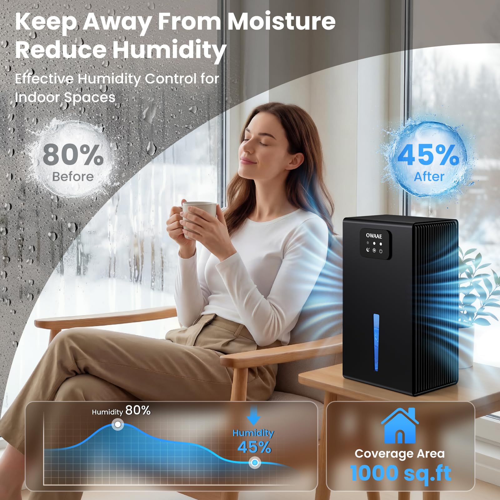 OWAAE Dehumidifier for Home with Auto Shutoff Sleep Mode, 1000 Sq Ft