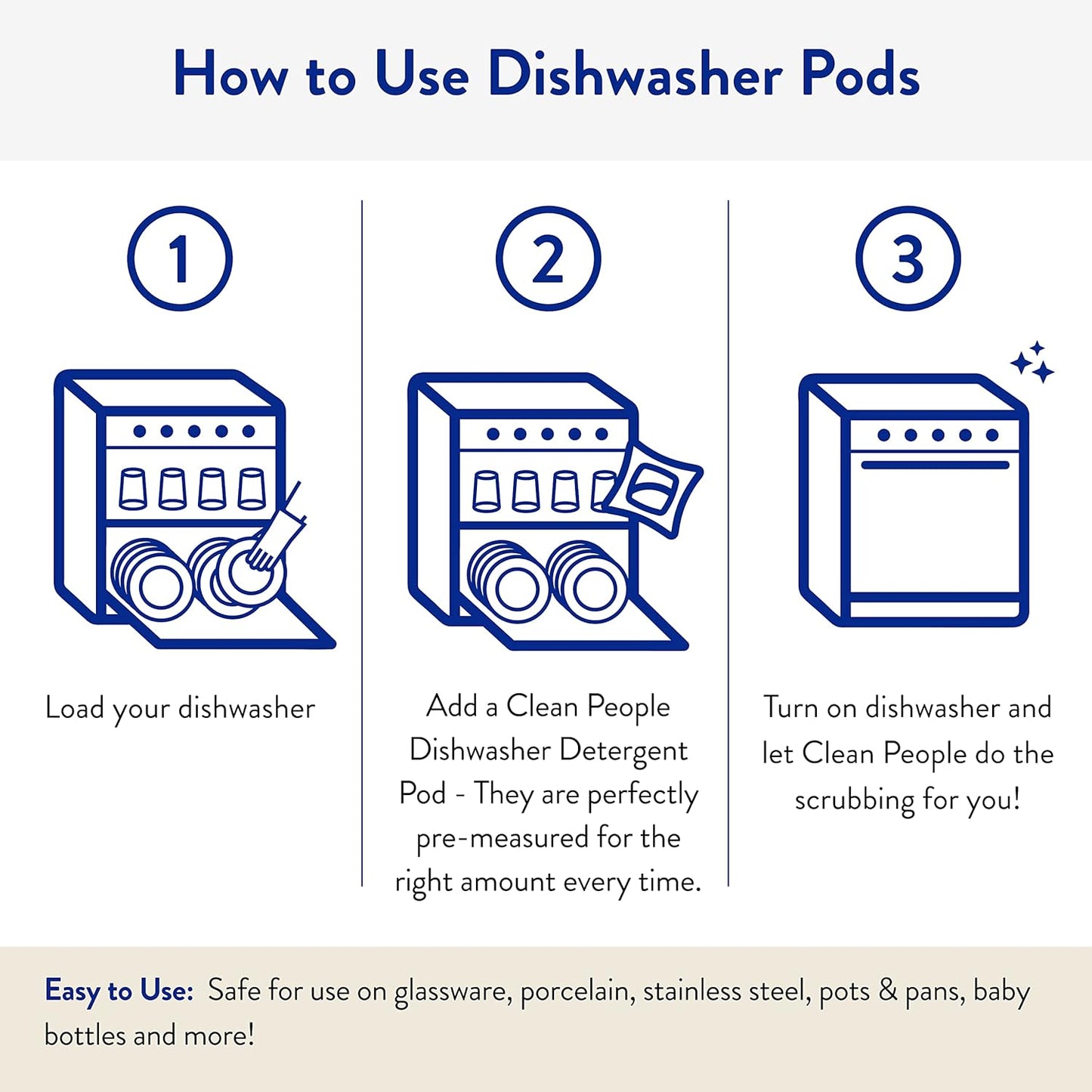 The Clean People Dishwasher Detergent Pods | Cuts Grease and Rinses Sparkling Clean | Residue-Free | Lavender, 30 Pack