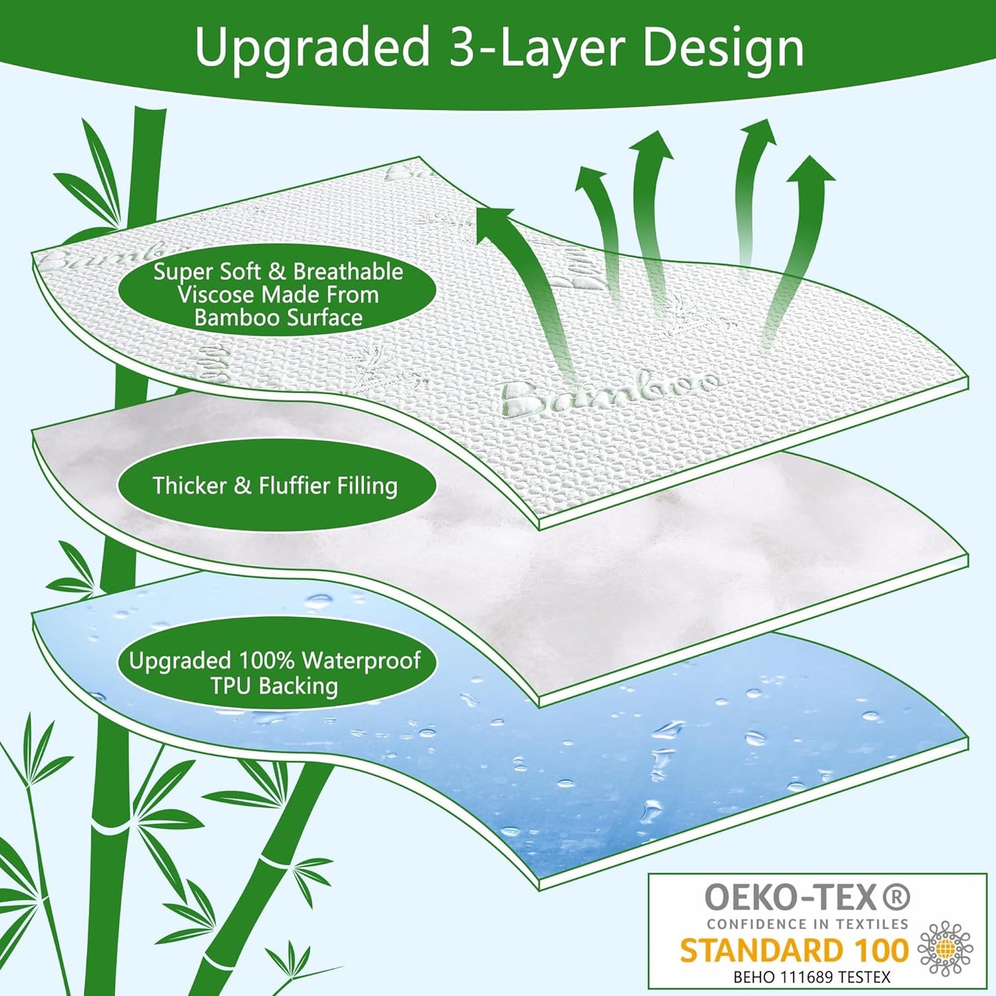 GOONIK Twin XL Mattress Protector for College Dorm Room Essentials, Back to School Breathable Bamboo Viscose Waterproof Twin Extra Long Size Mattress Pad Cover with 6-16 inches Deep Pocket