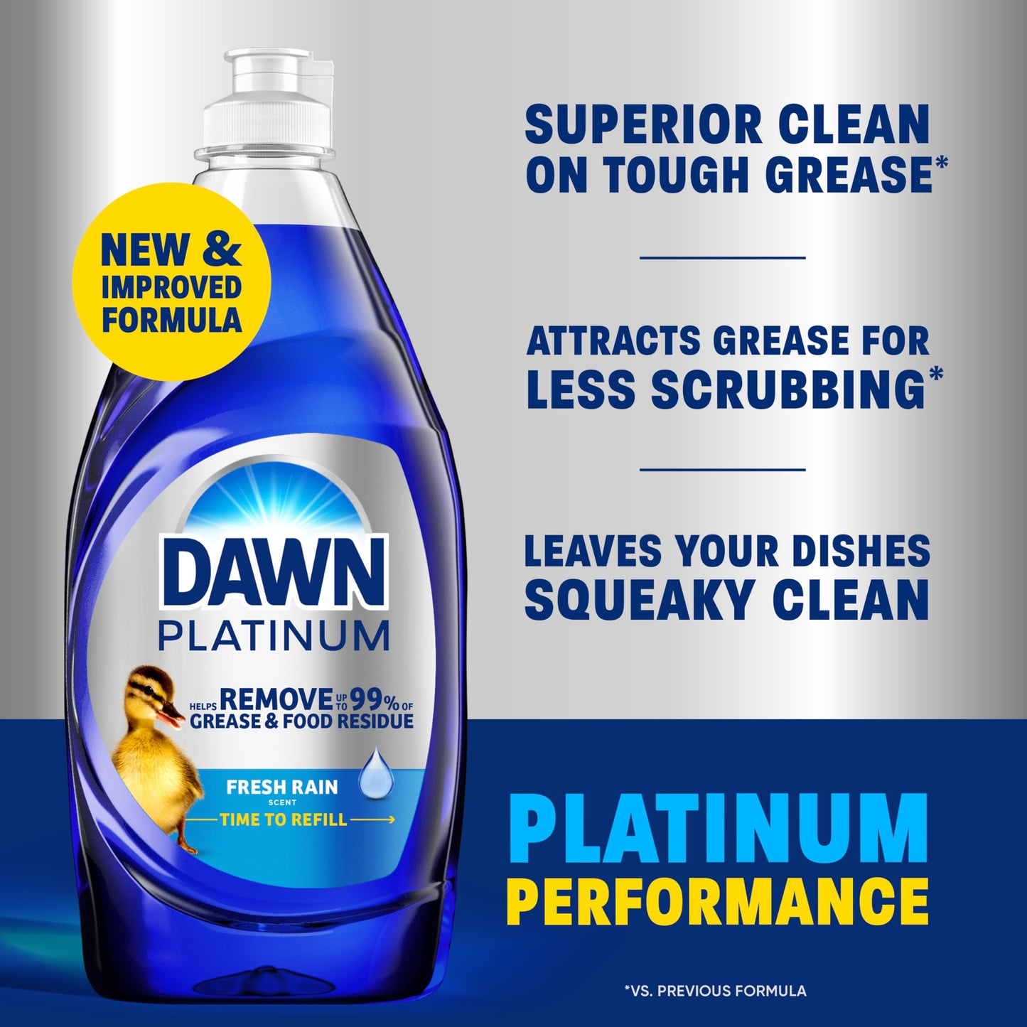 Dawn Platinum Dish Soap Fresh Rain Scent Liquid Dishwashing Detergent, Powerful Dawn Dish Soap for