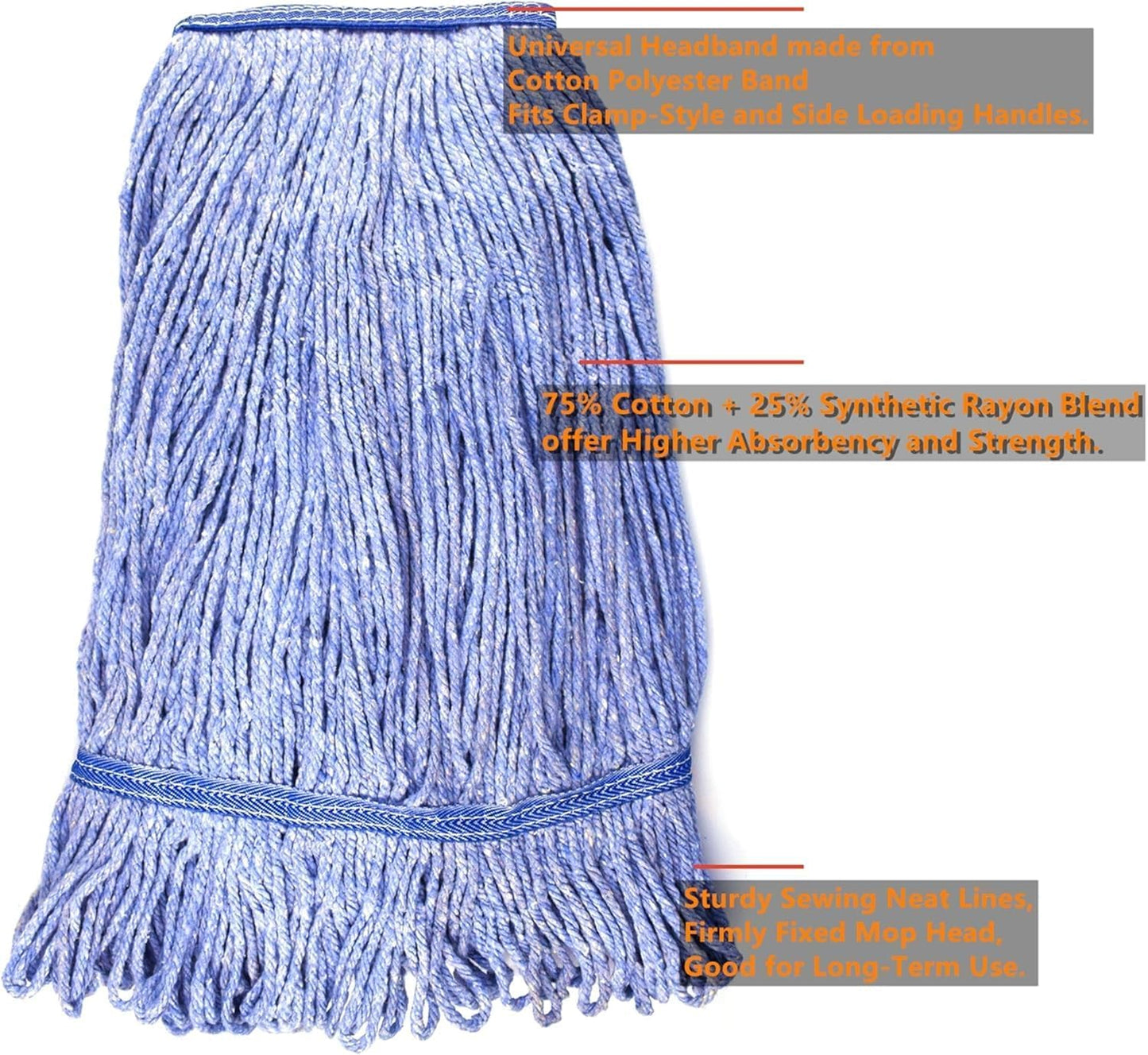 String Mop Heads Replacement Heavy Duty Commercial Grade Blue Cotton Looped End Wet Industrial Cleaning Mop Head Refills (2, Medium)