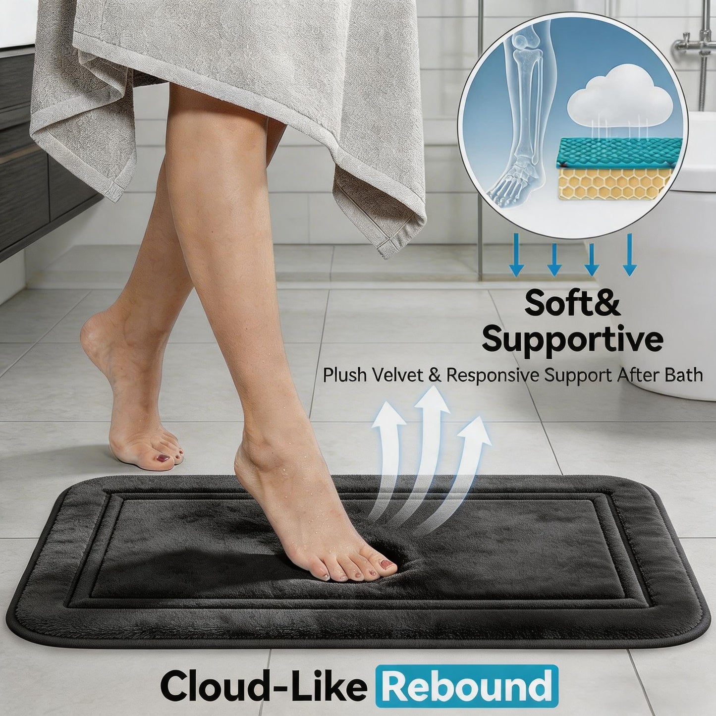 Bathroom Rugs Set 3 Piece Memory Foam Bath Mats Non-Slip Bath Rug Set ,Washable Bathroom