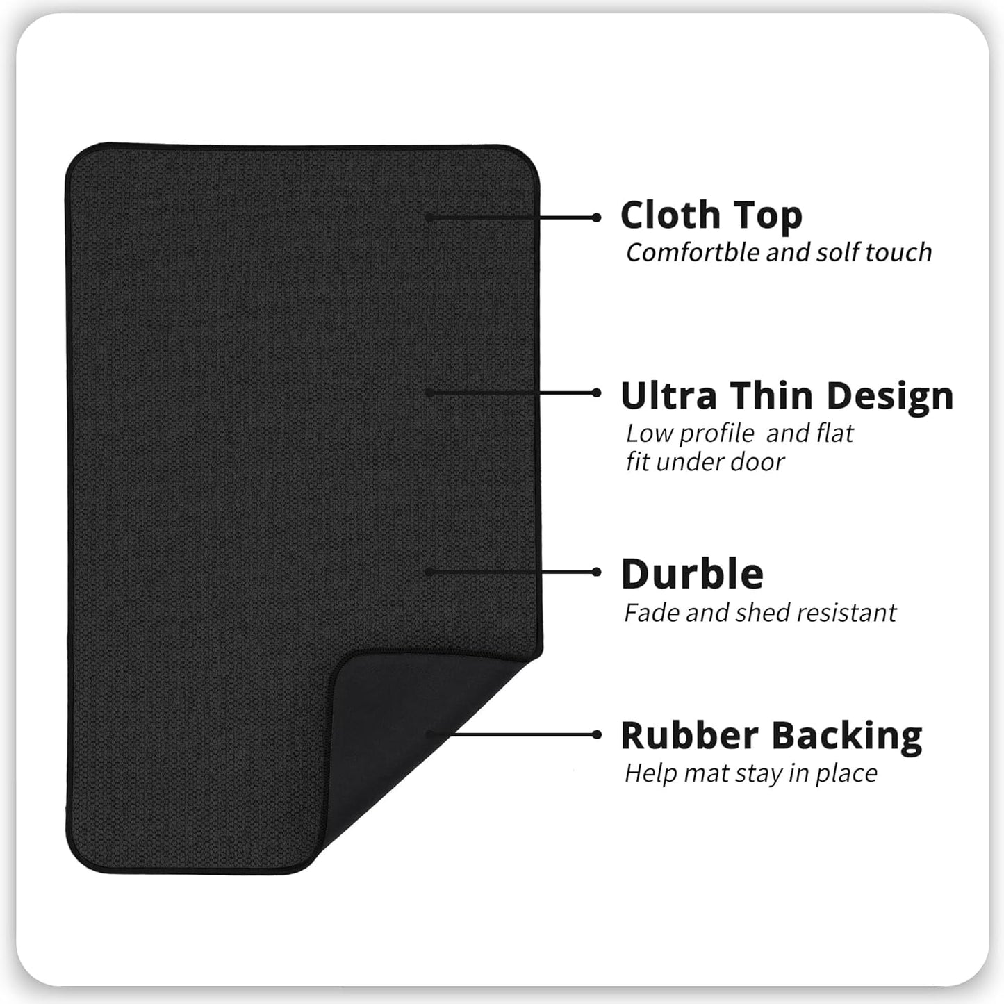 Bath Mat,Ultra Thin Bathroom Rugs,Rubber Bath Mats for Bathroom,No Slip Bath Rugs,Quick Dry,Machine Washable,Low Pile,Absorbent,Shower Outside,Sink,Home Decor Accessories.Black,1'5"x2'3"(17x27inch)