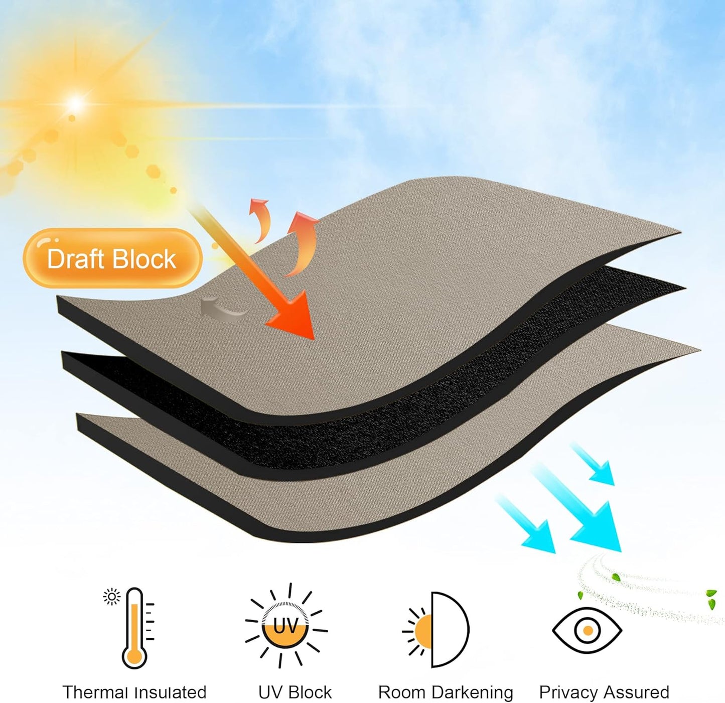 RYB HOME Blackout Curtains for Living Room Thermal Insulated Privacy Window Blinds for Kids Bedroom Cafe Bathroom Home Office, 42 inch Width x 54 inch Length, Sand, 2 Panels